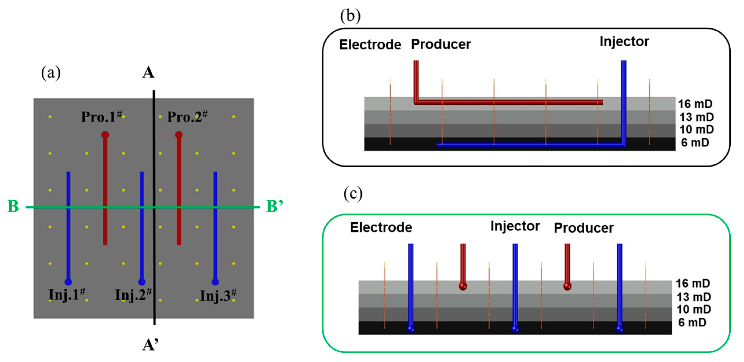 Energies 17 04597 g004 Energies 17 04597 g004