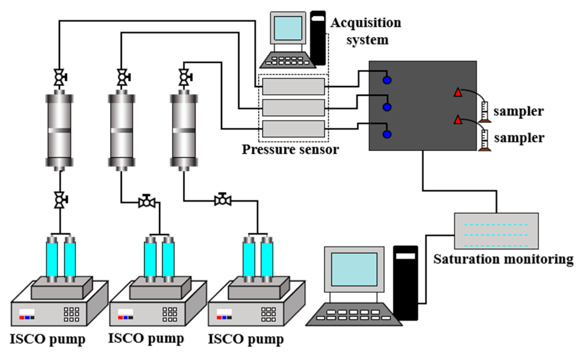 Energies 17 04597 g005 Energies 17 04597 g005