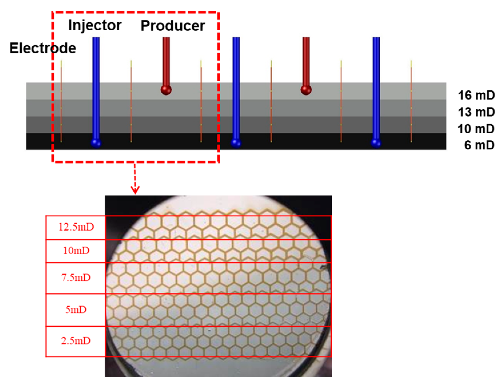 Energies 17 04597 g006 Energies 17 04597 g006