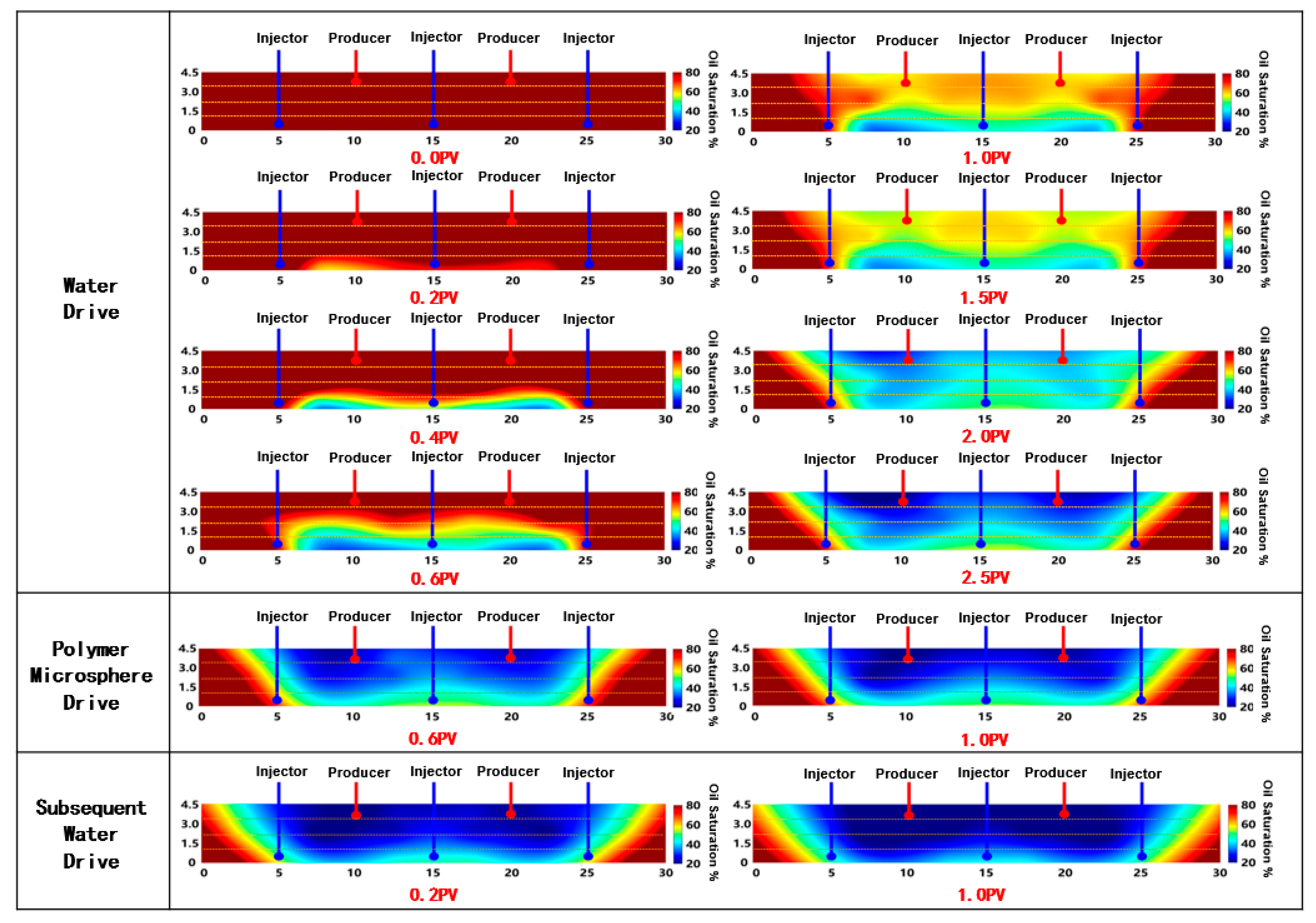 Energies 17 04597 g012 Energies 17 04597 g012