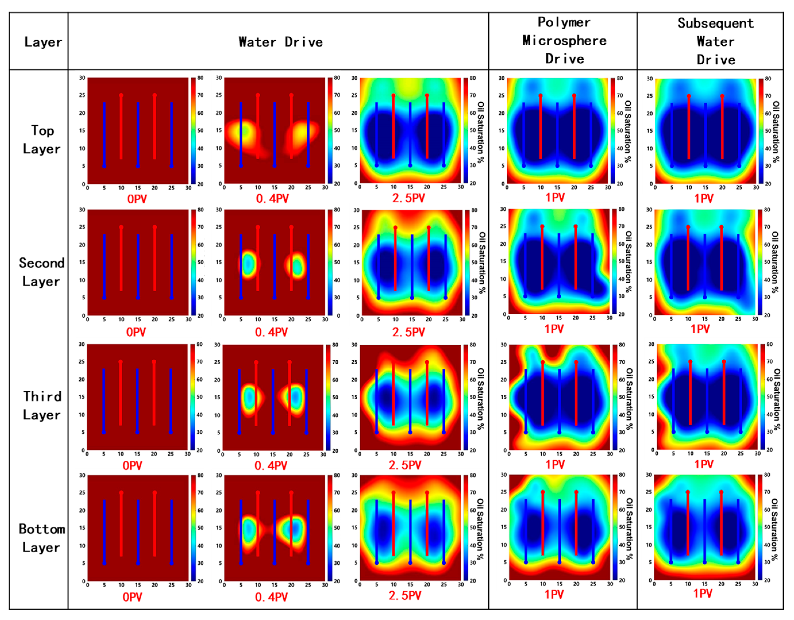 Energies 17 04597 g013 Energies 17 04597 g013