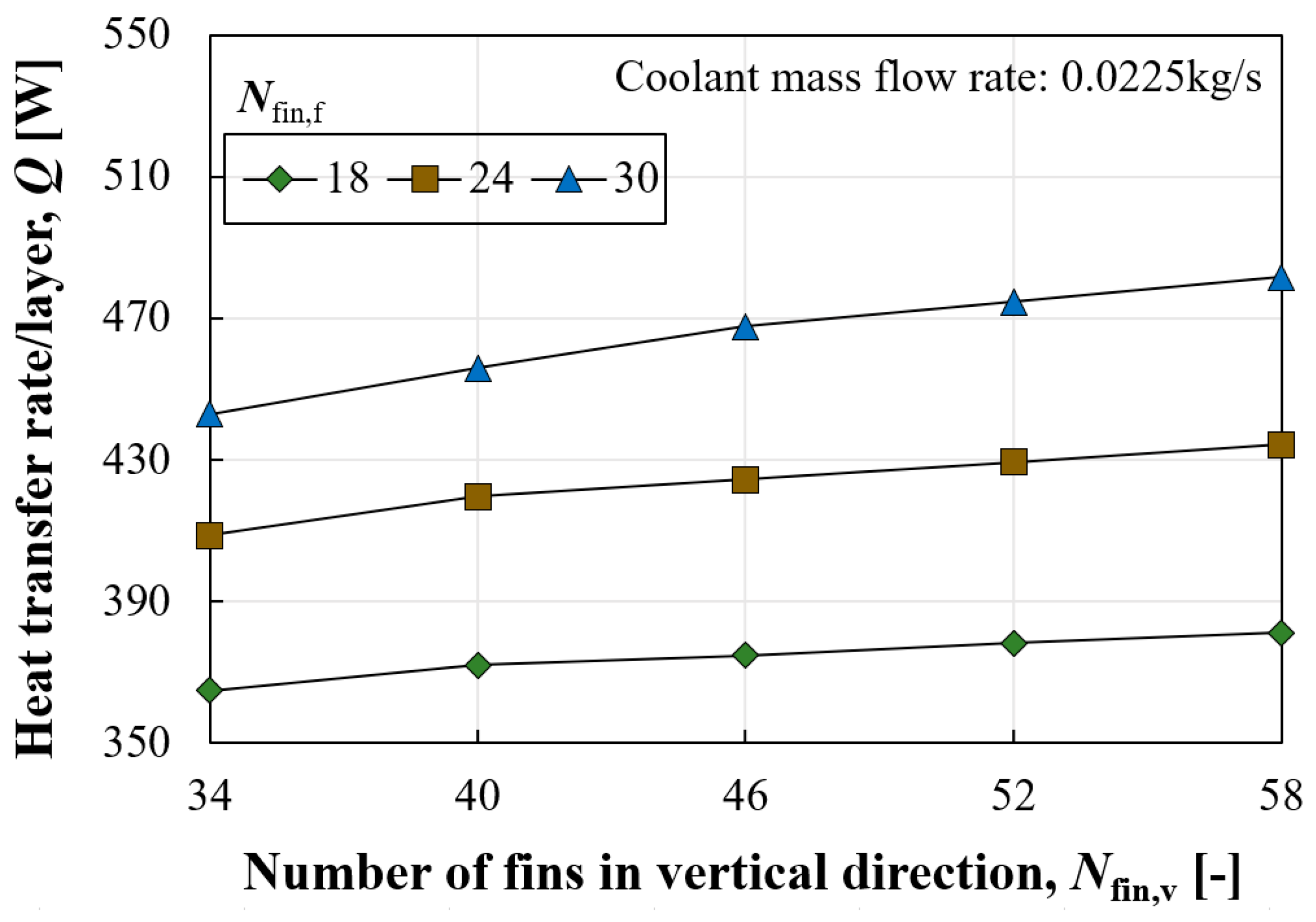 Energies 17 04598 g003