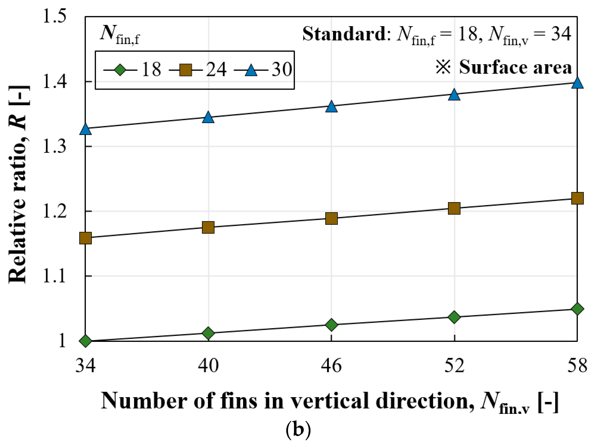 Energies 17 04598 g004b