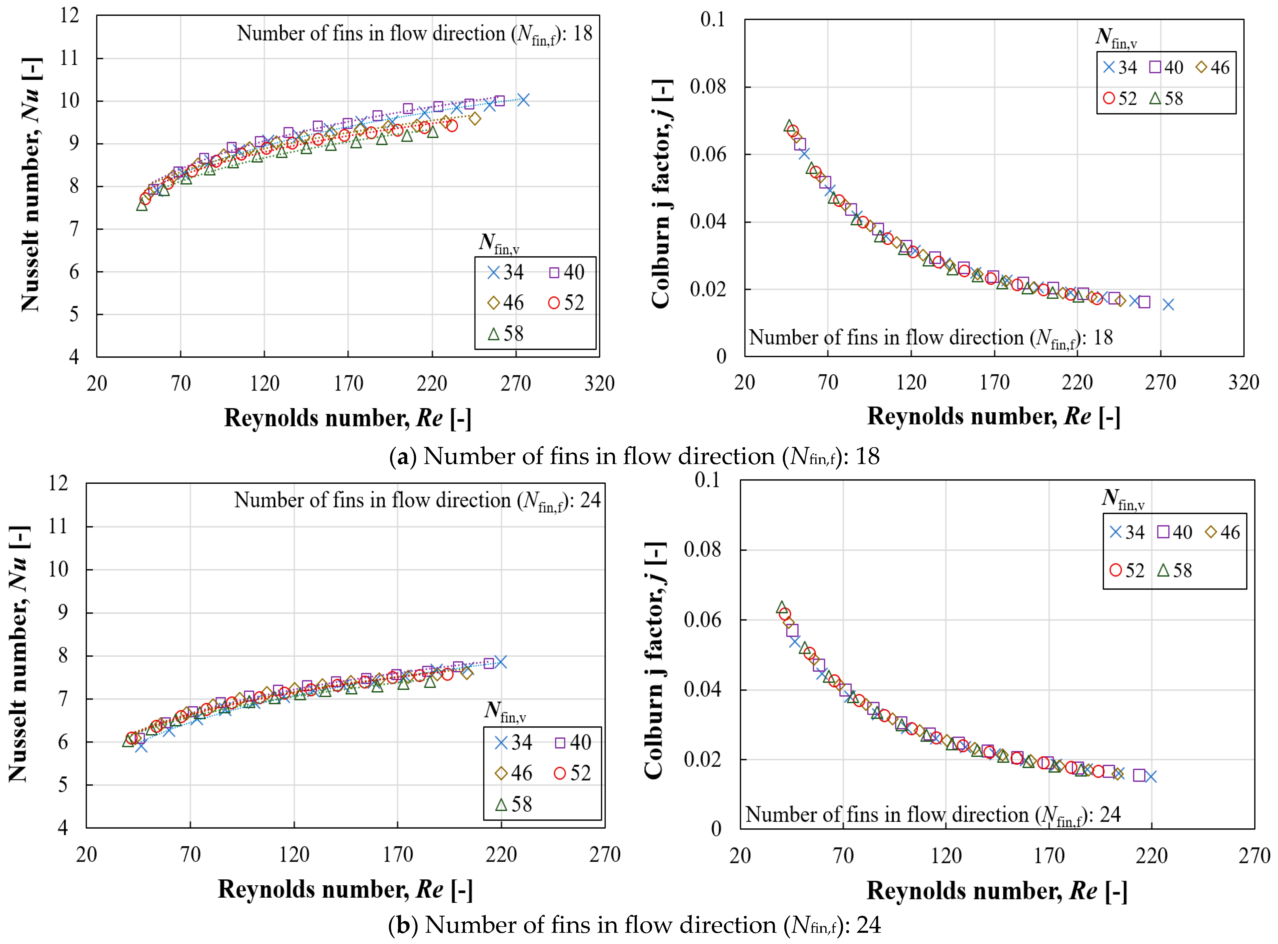Energies 17 04598 g008a