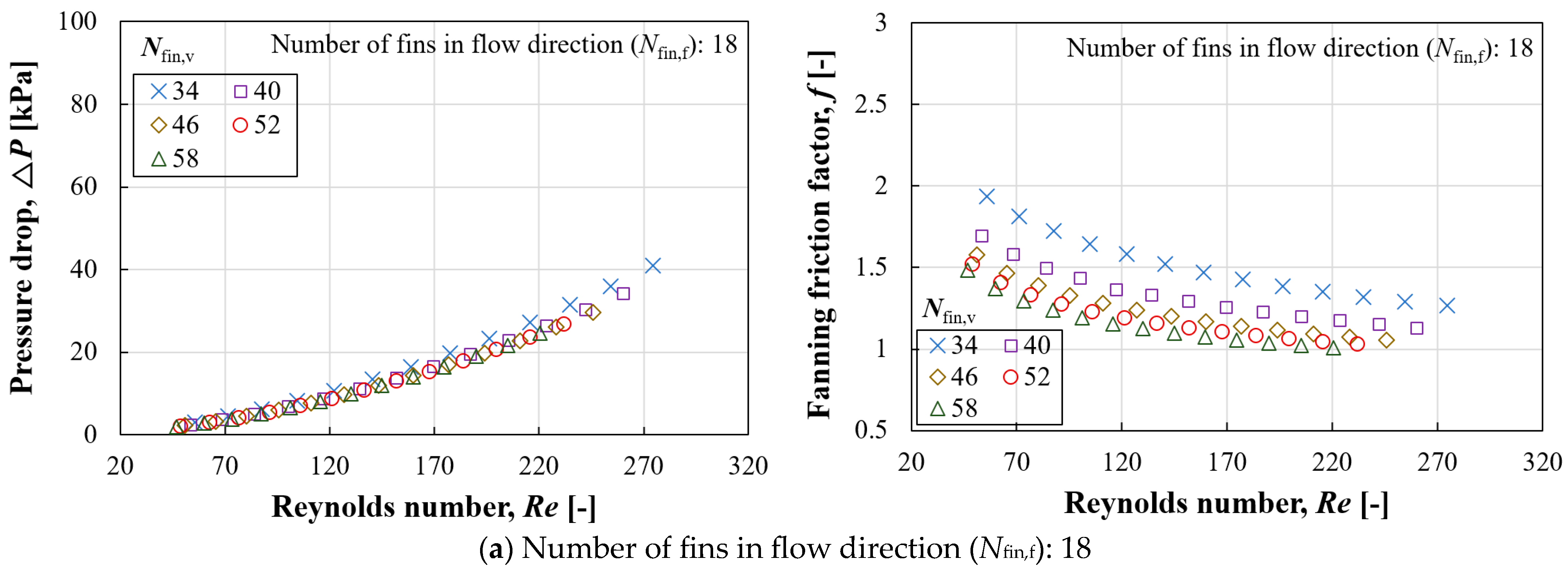 Energies 17 04598 g010a