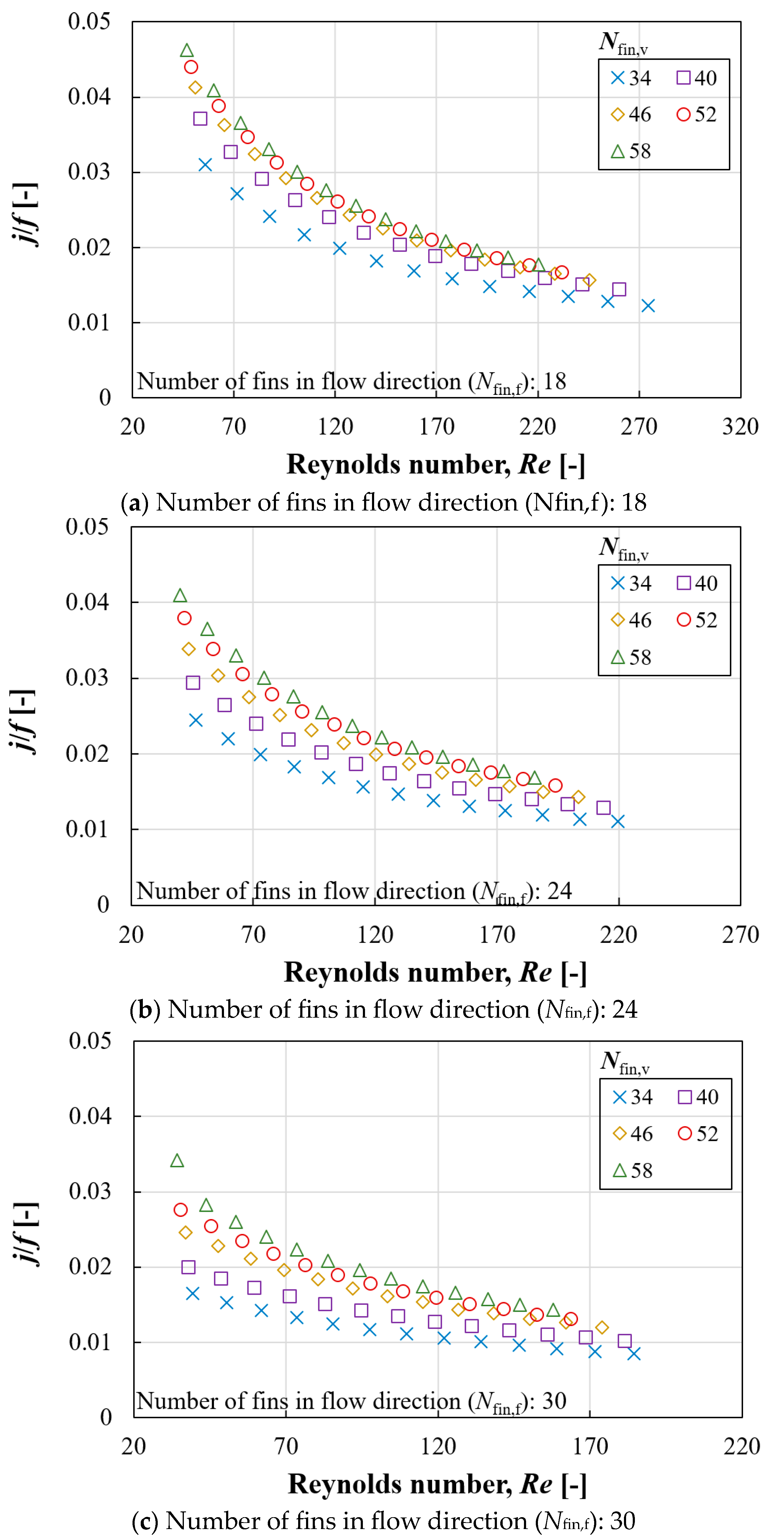 Energies 17 04598 g012