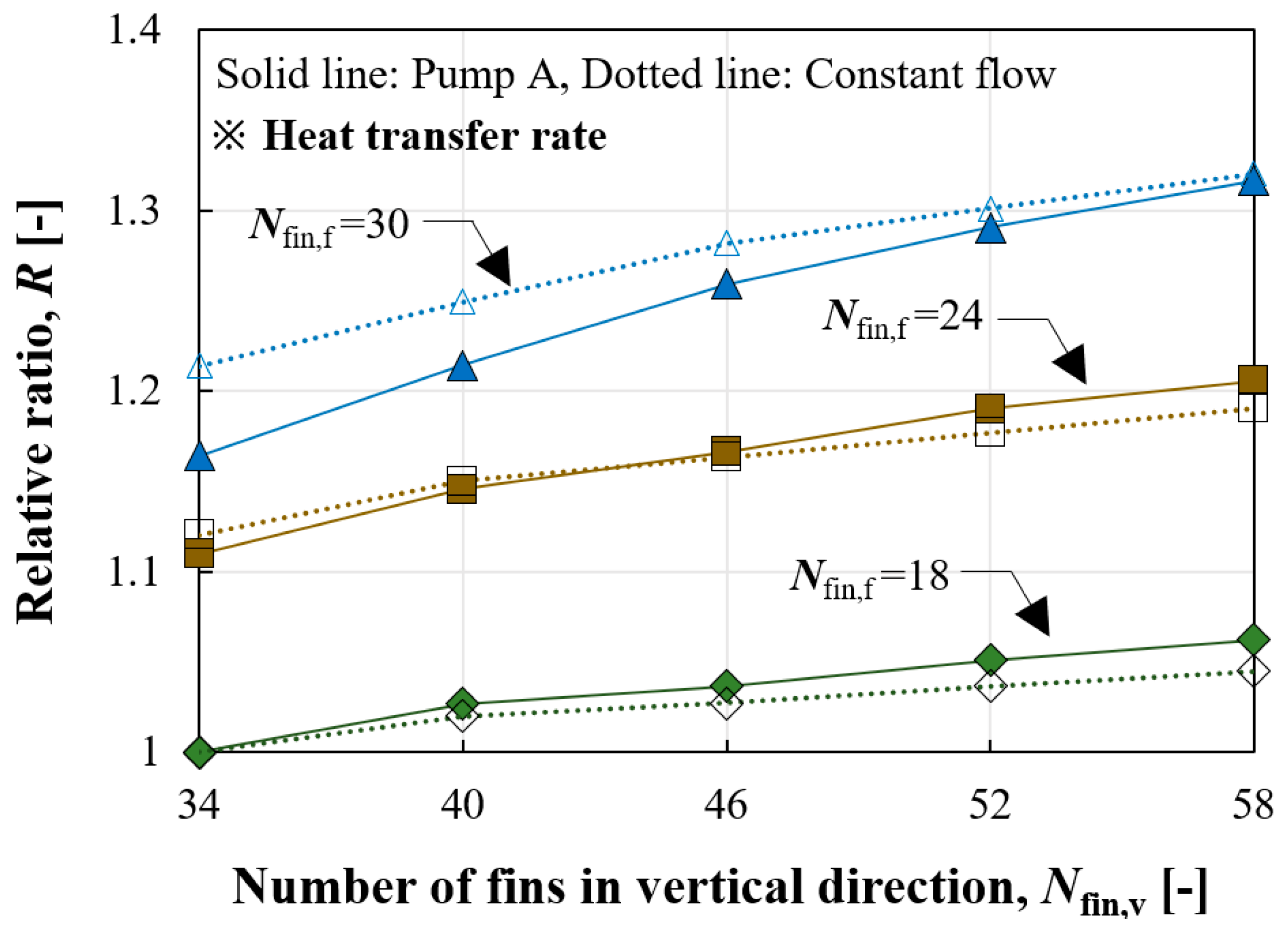 Energies 17 04598 g016