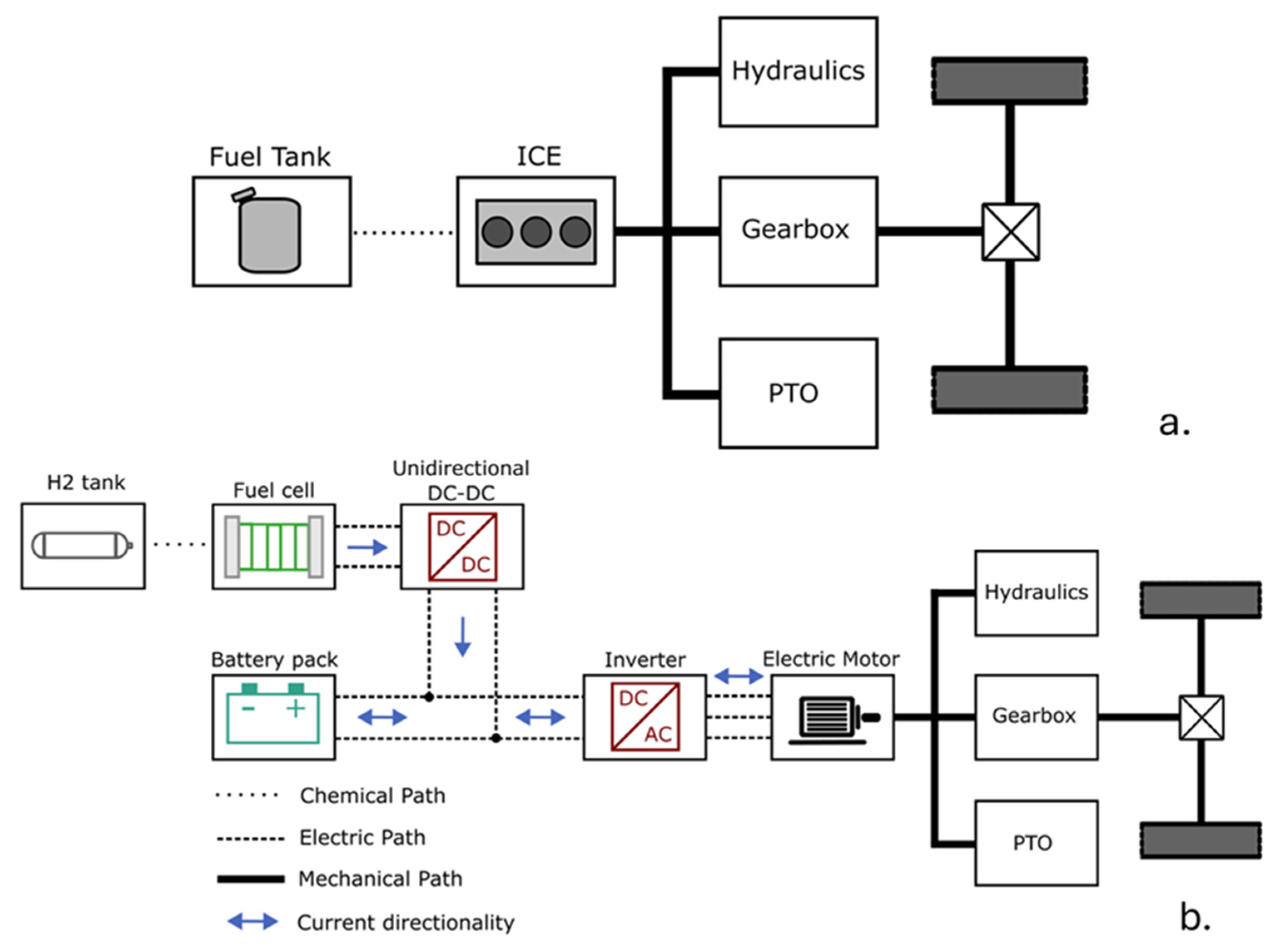 Energies 17 04599 g001 Energies 17 04599 g001