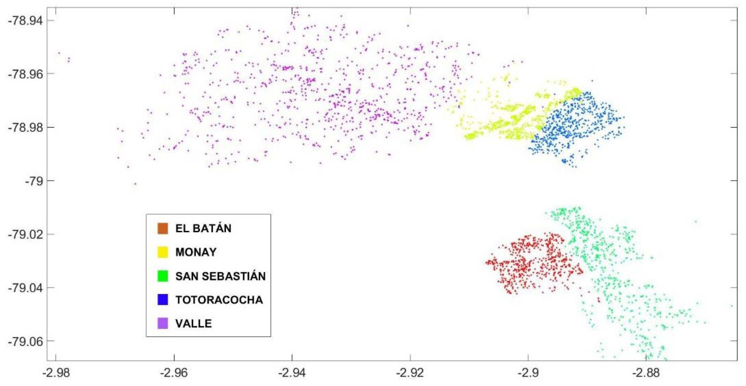 Energies 17 04603 g001