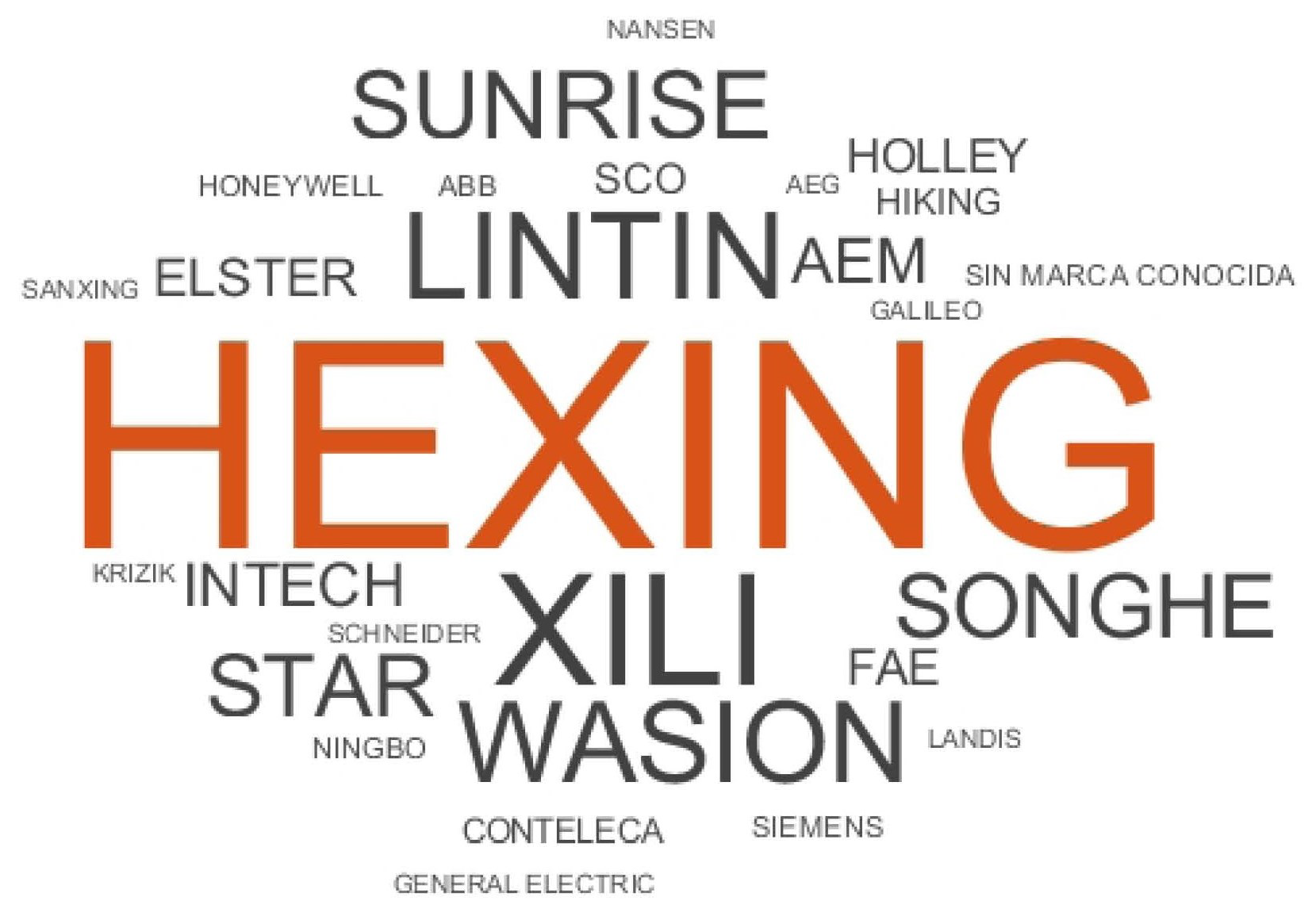 Energies 17 04603 g002