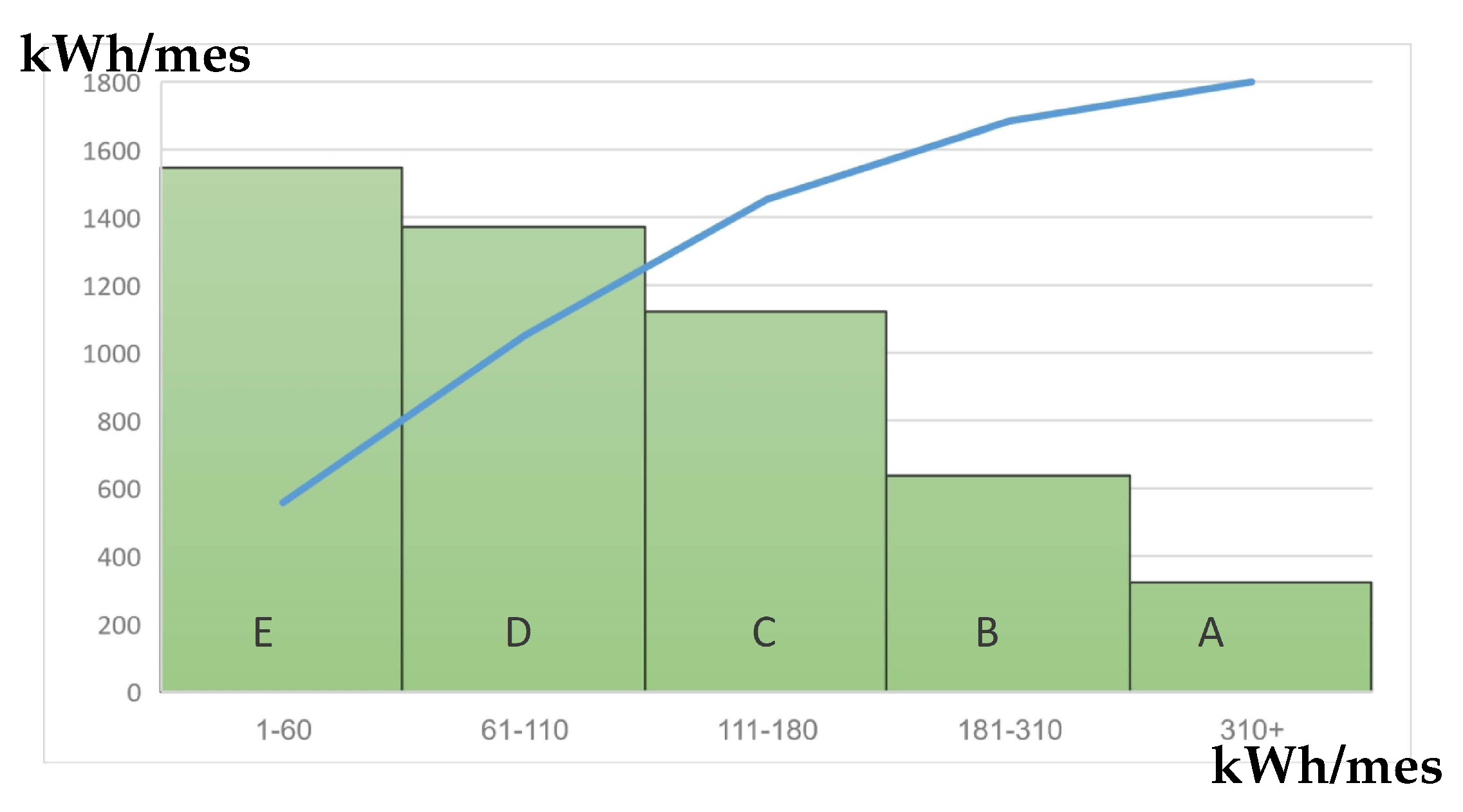 Energies 17 04603 g003