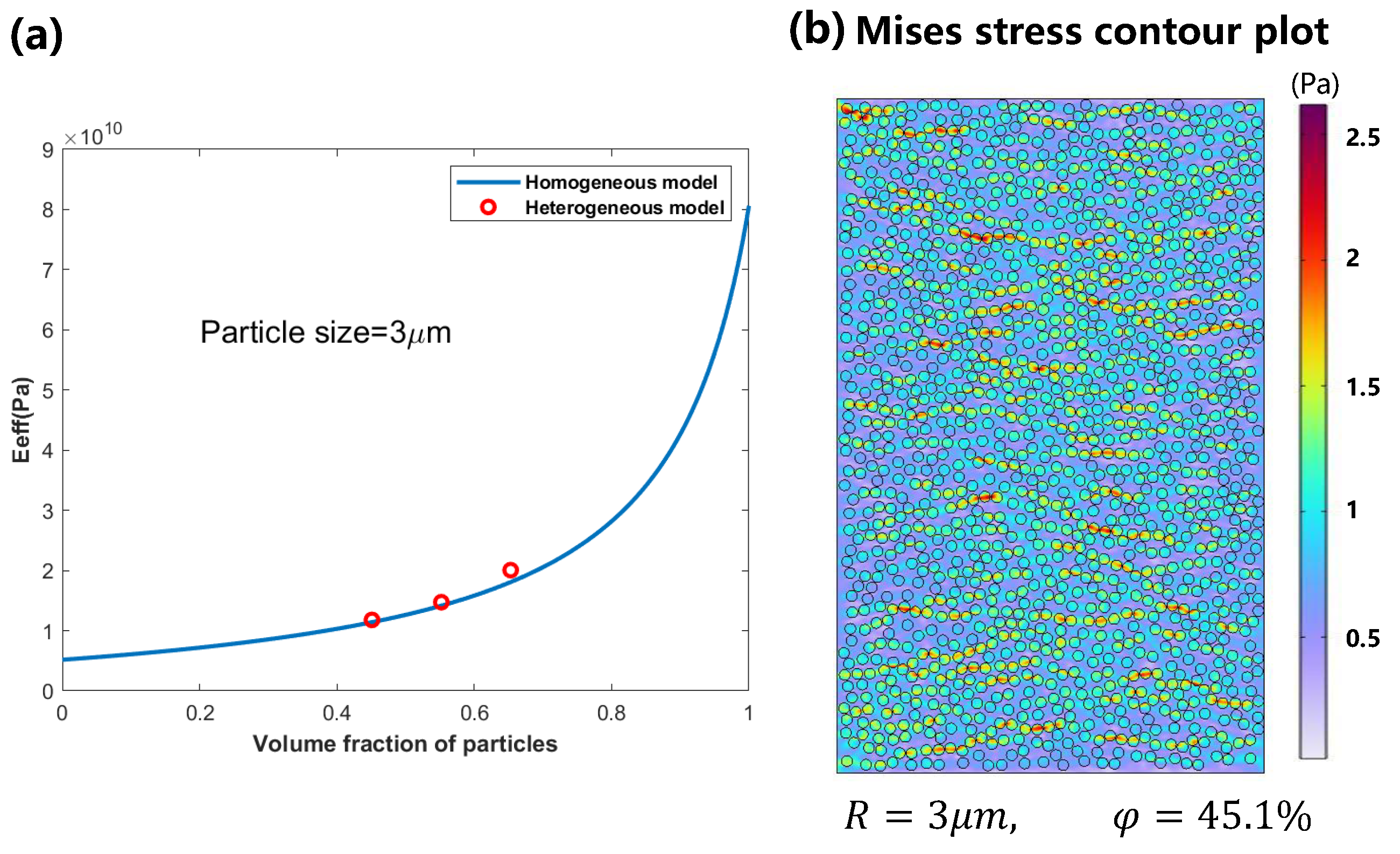 Energies 17 04607 g005