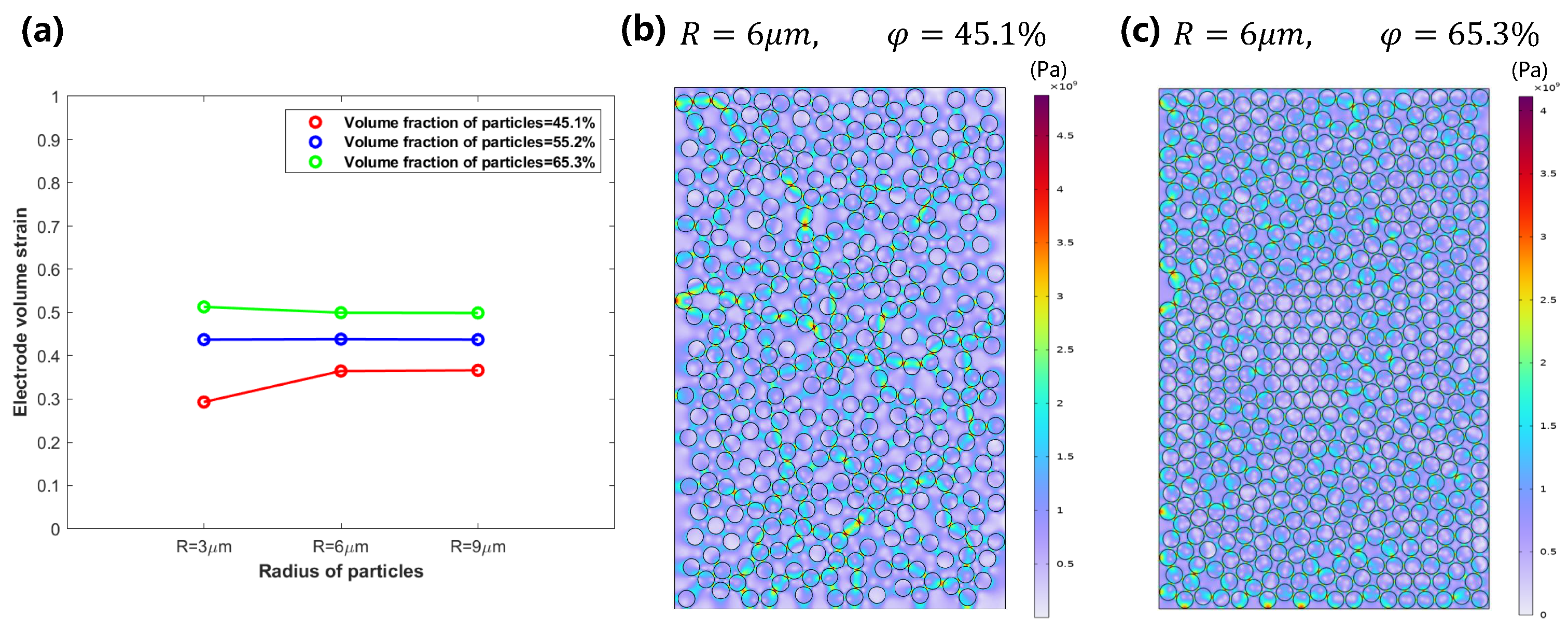 Energies 17 04607 g008
