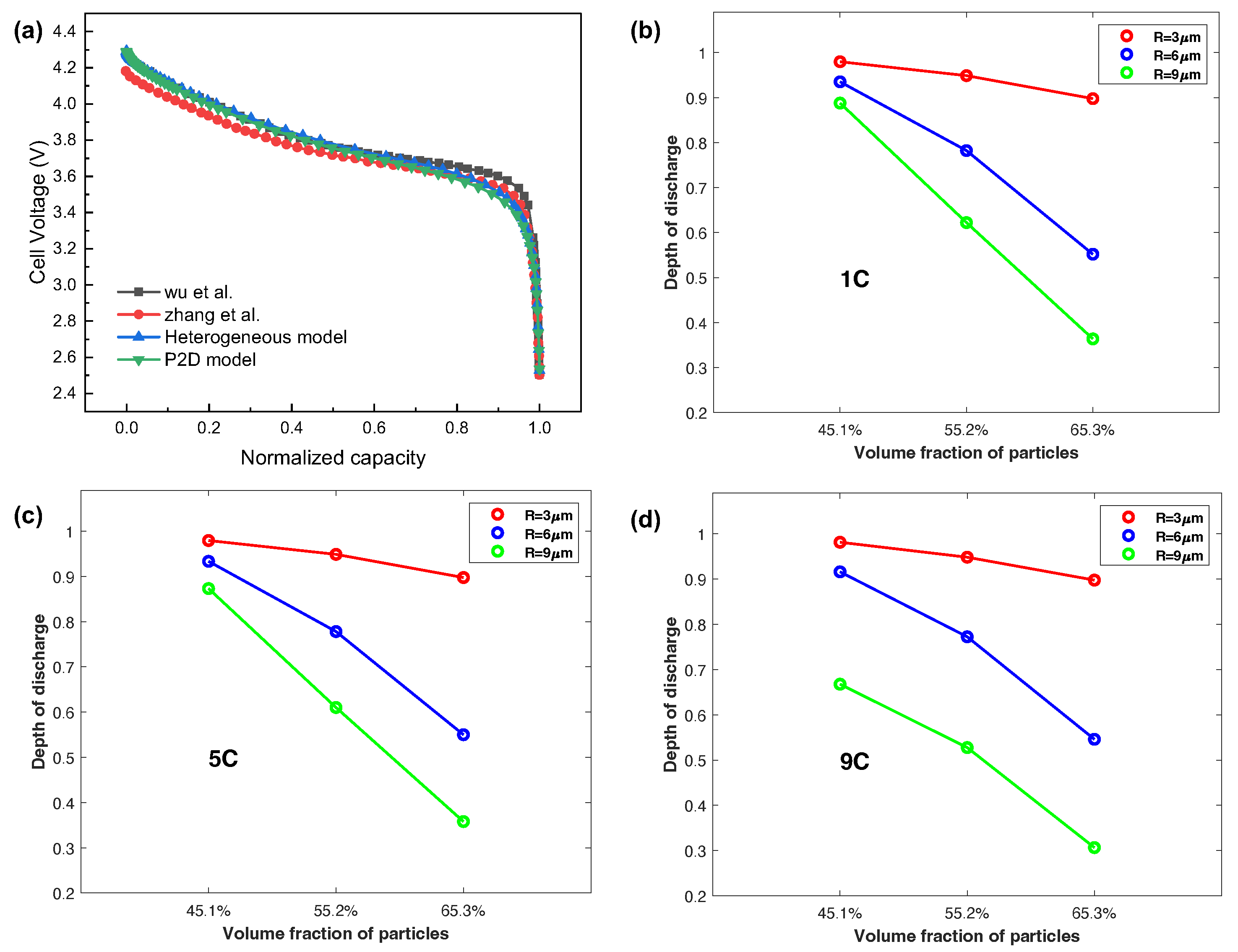 Energies 17 04607 g009