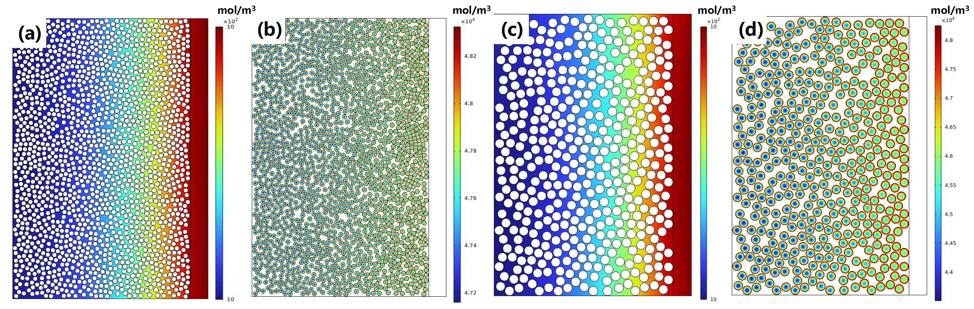 Energies 17 04607 g010