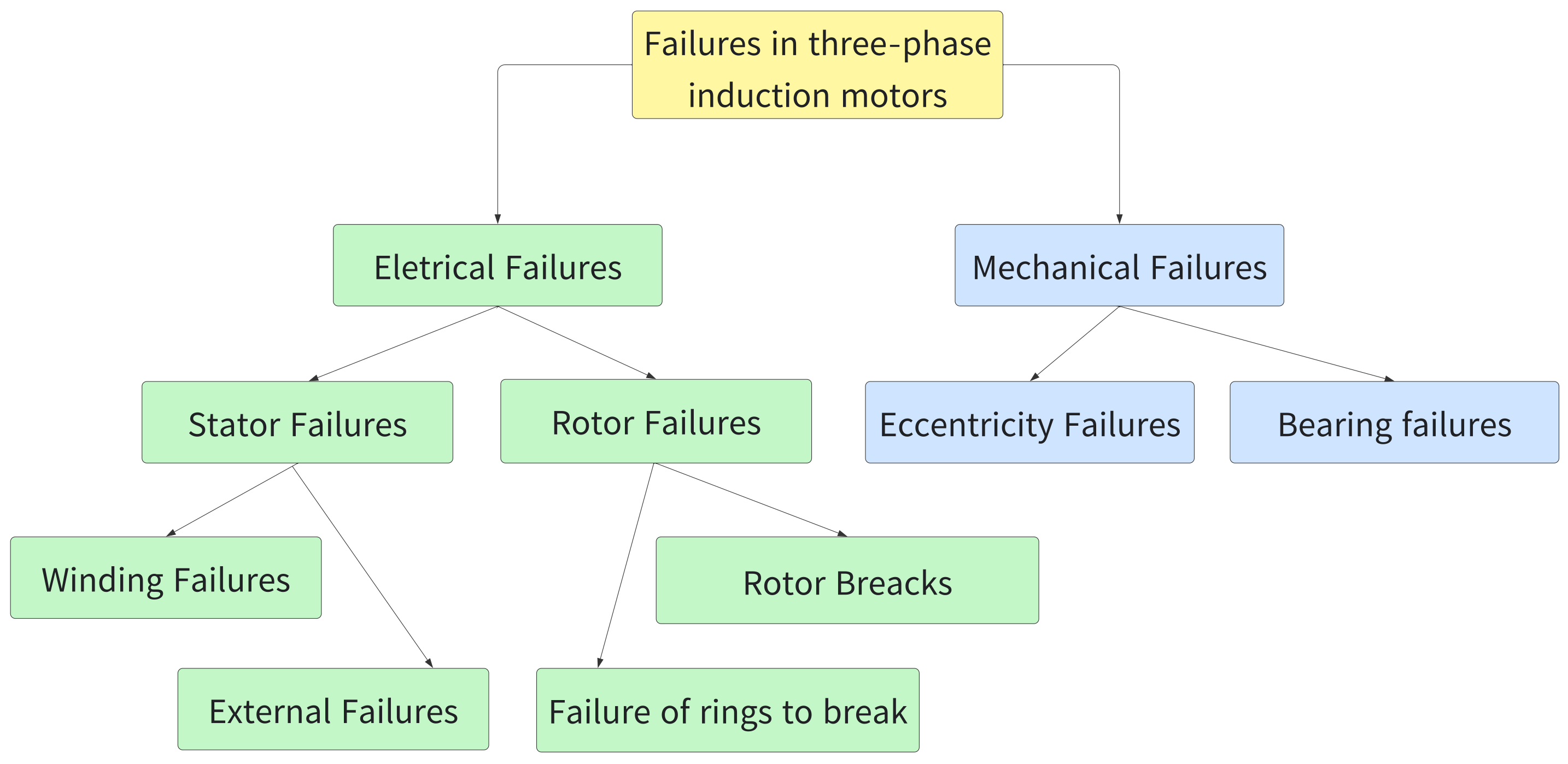 Energies 17 04609 g002 Energies 17 04609 g002