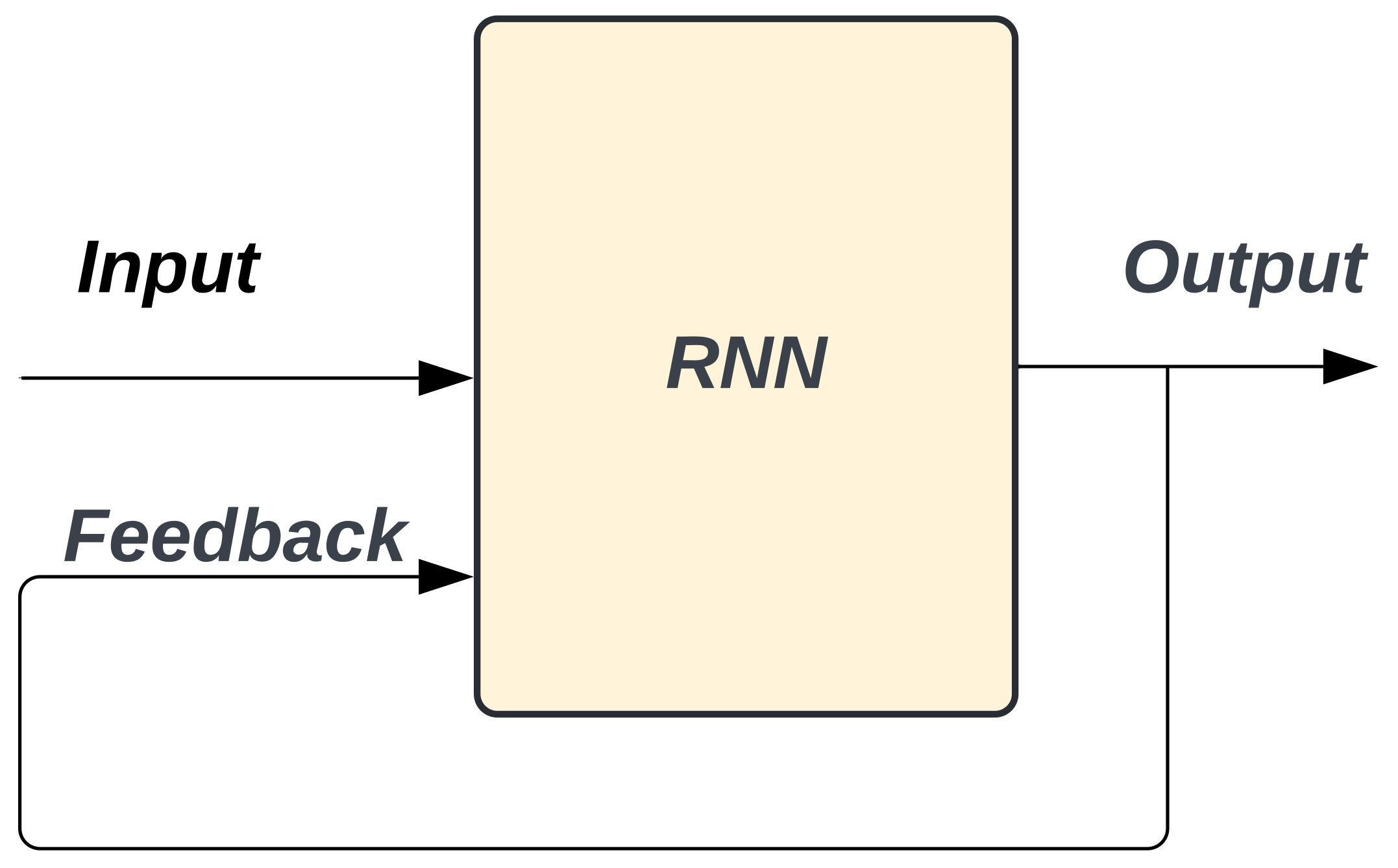 Energies 17 04609 g003 Energies 17 04609 g003
