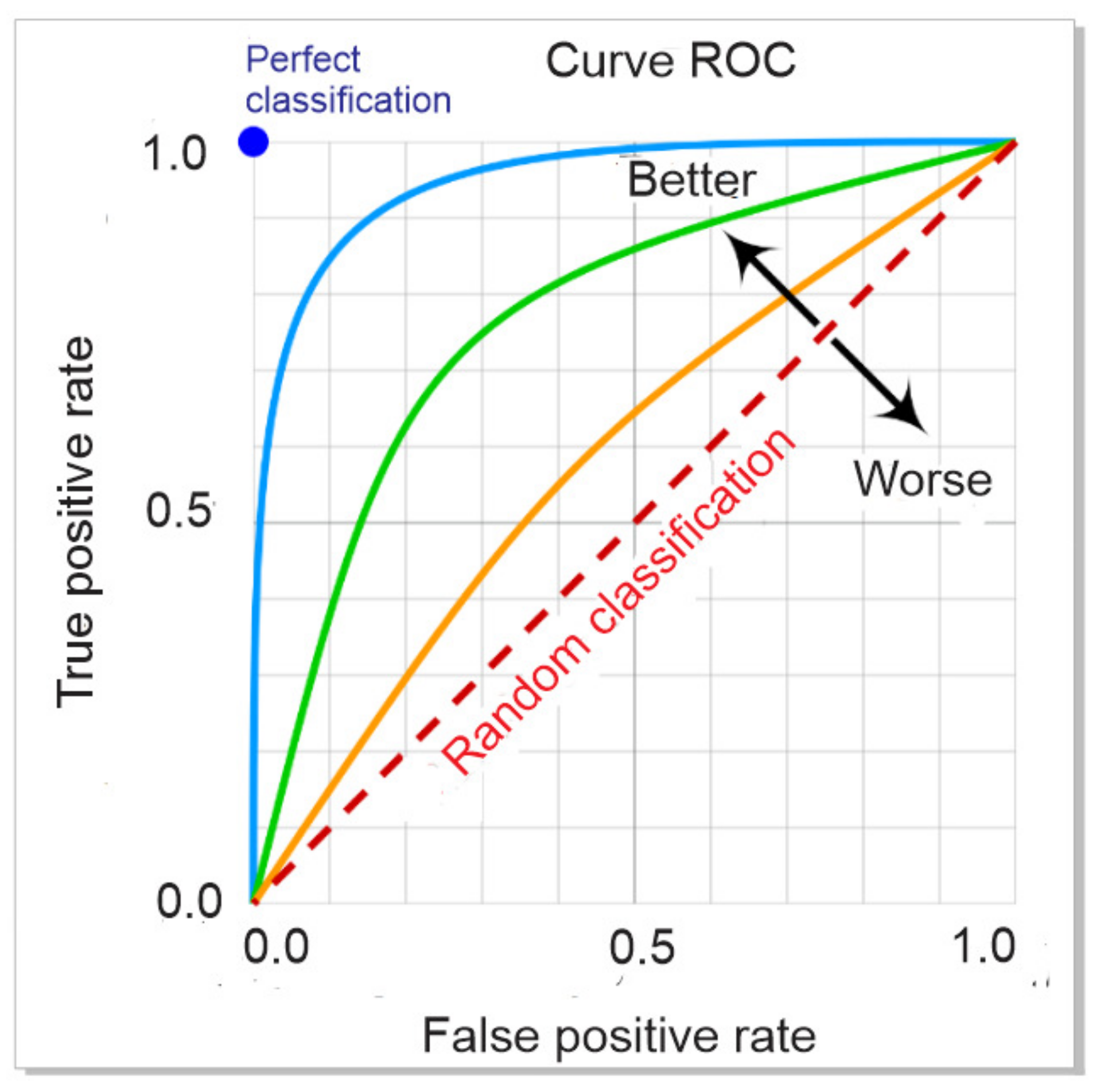 Energies 17 04609 g005 Energies 17 04609 g005