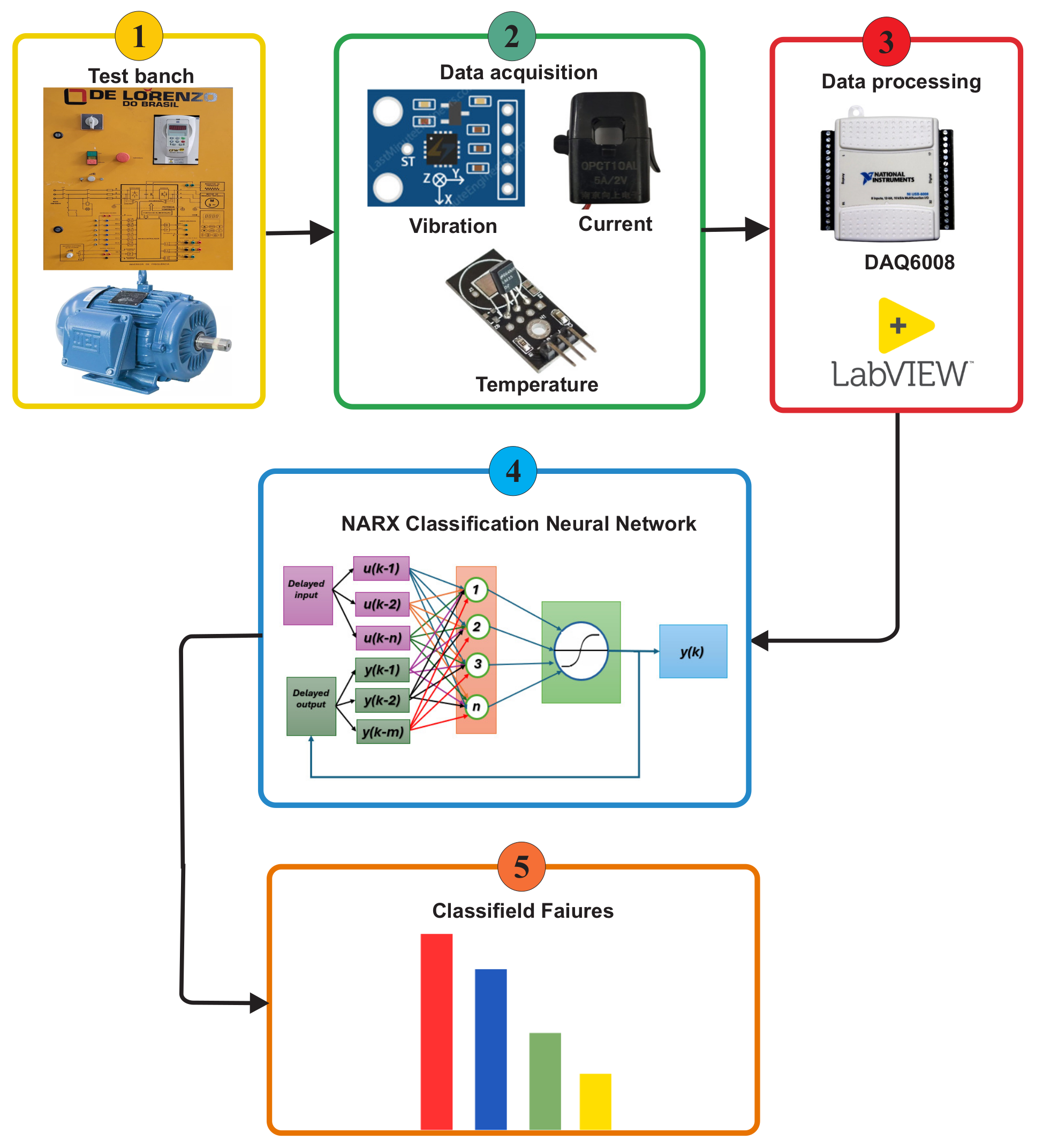 Energies 17 04609 g007 Energies 17 04609 g007