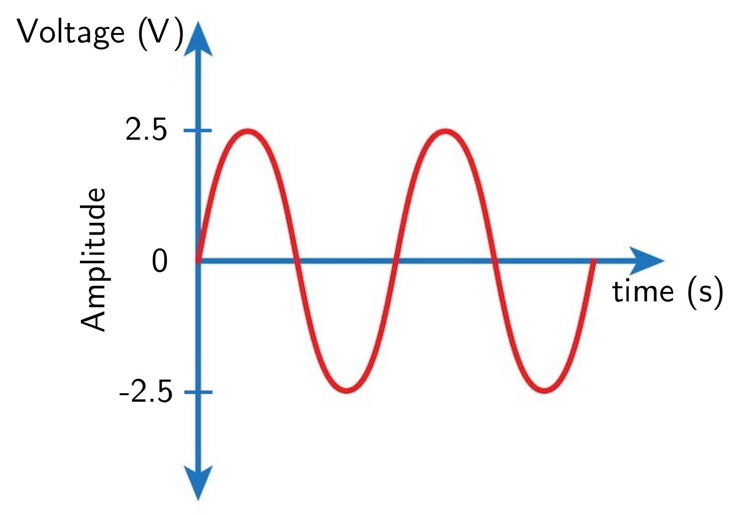 Energies 17 04609 g011 Energies 17 04609 g011