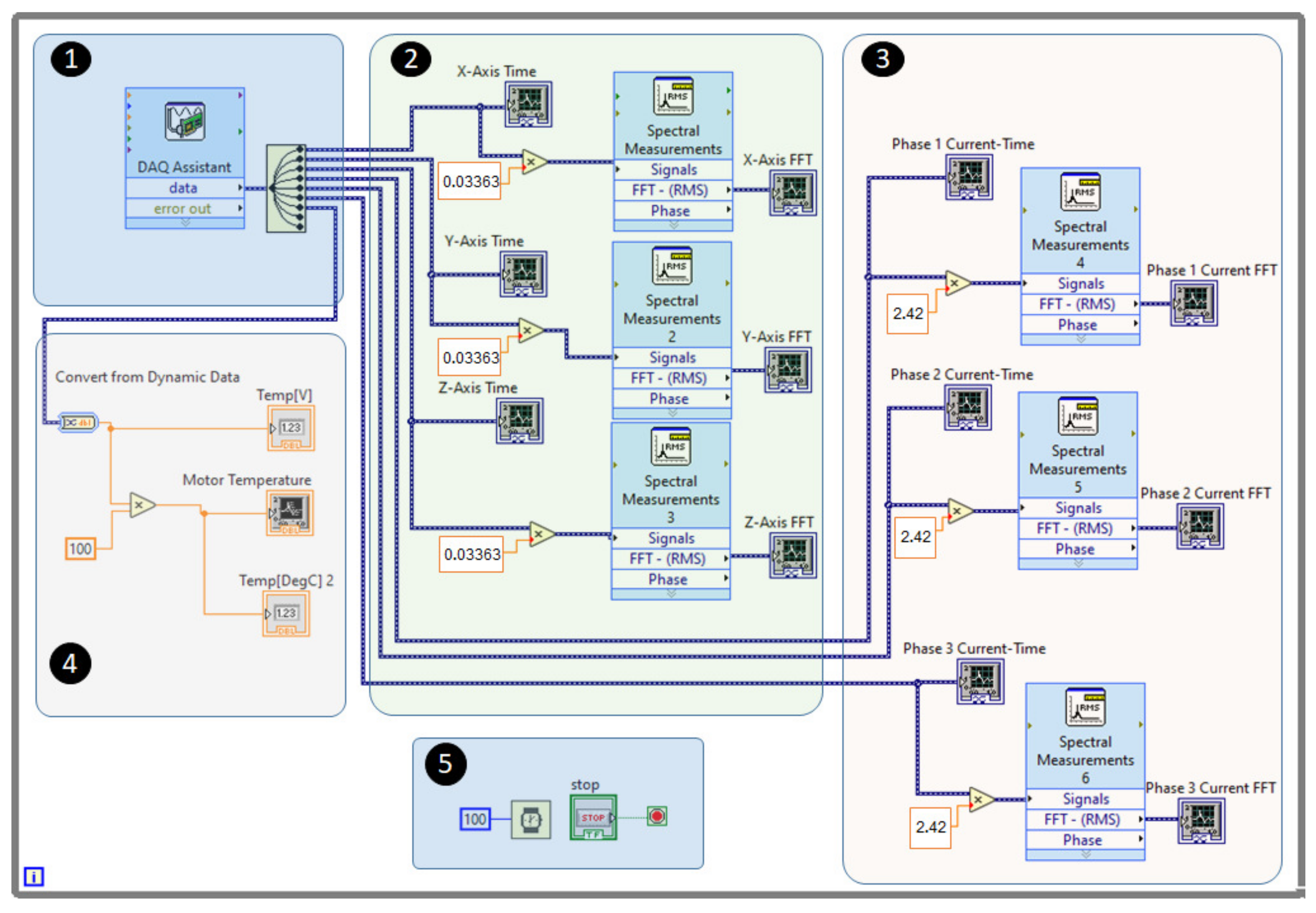 Energies 17 04609 g018 Energies 17 04609 g018