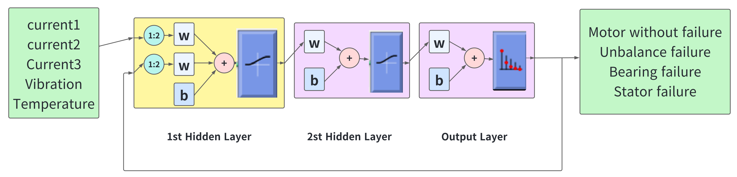 Energies 17 04609 g019 Energies 17 04609 g019
