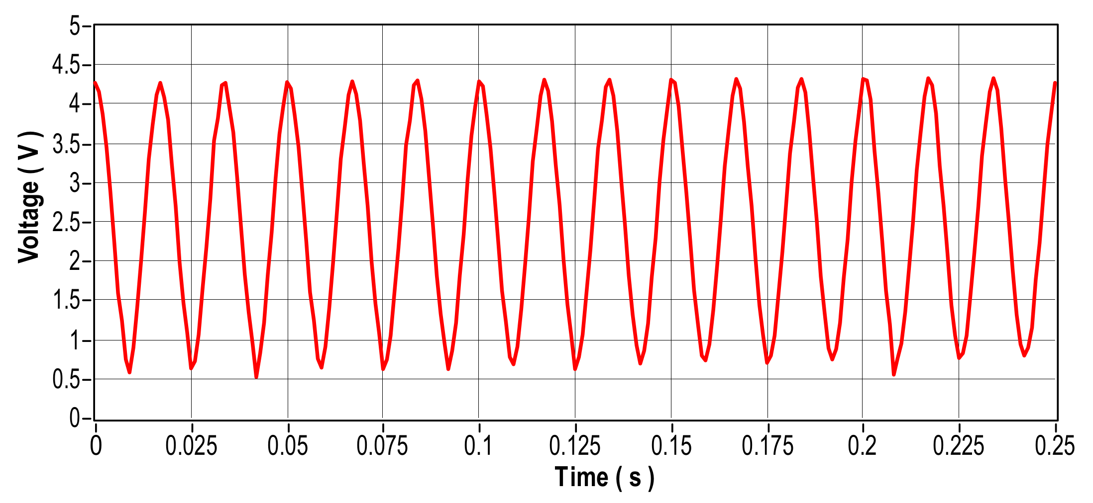 Energies 17 04609 g022 Energies 17 04609 g022