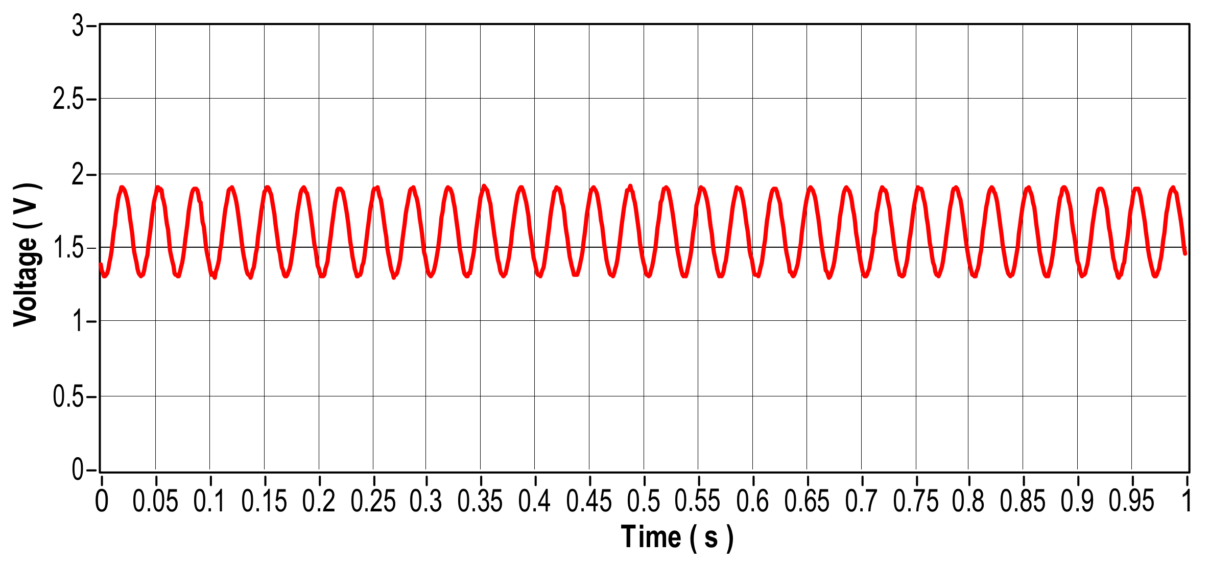 Energies 17 04609 g027 Energies 17 04609 g027