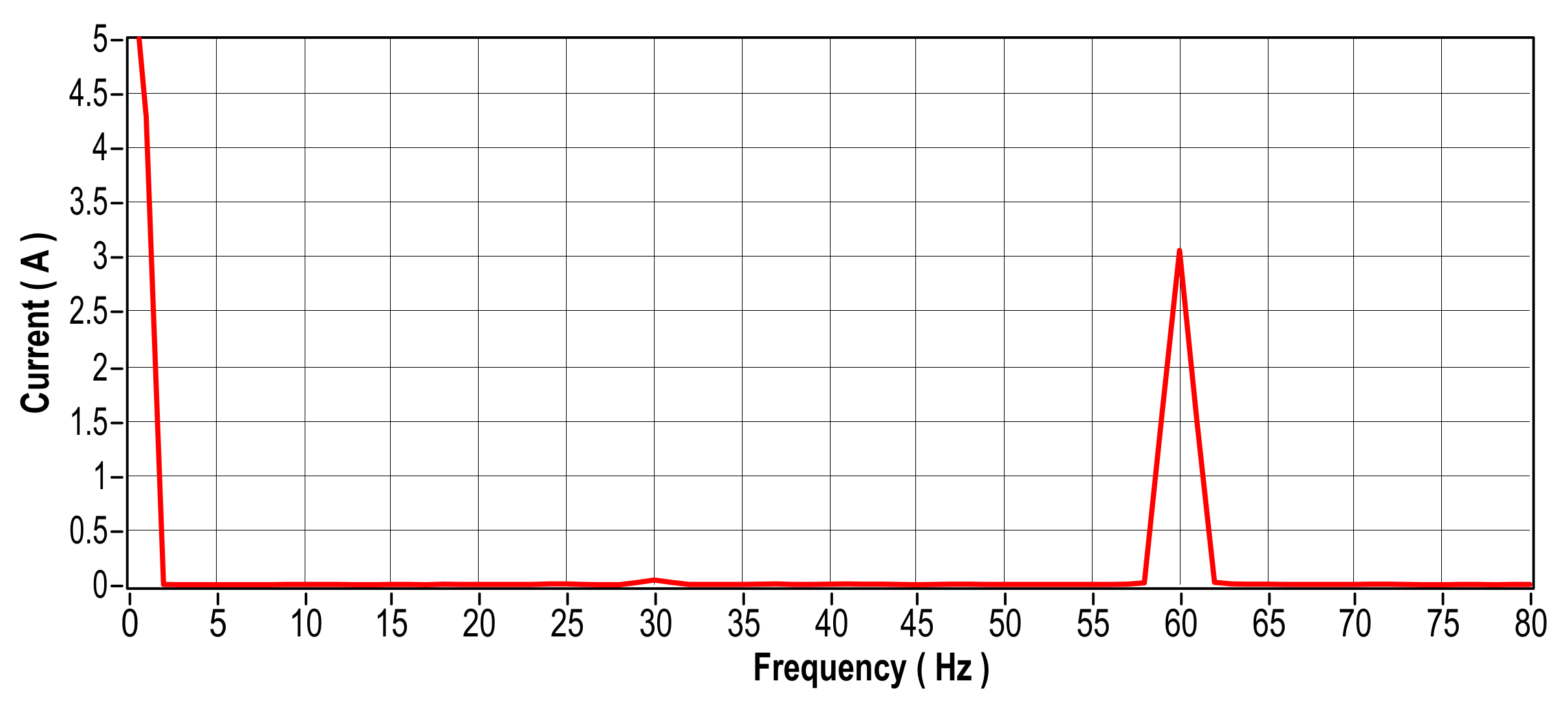 Energies 17 04609 g030 Energies 17 04609 g030