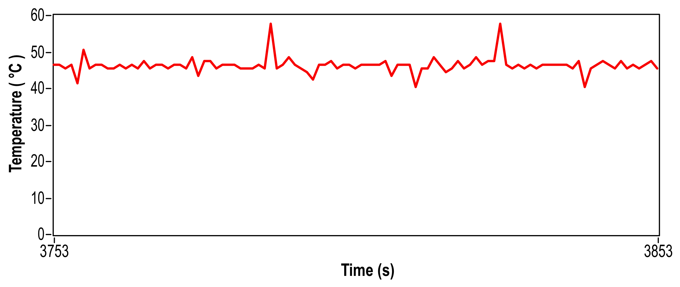 Energies 17 04609 g031 Energies 17 04609 g031