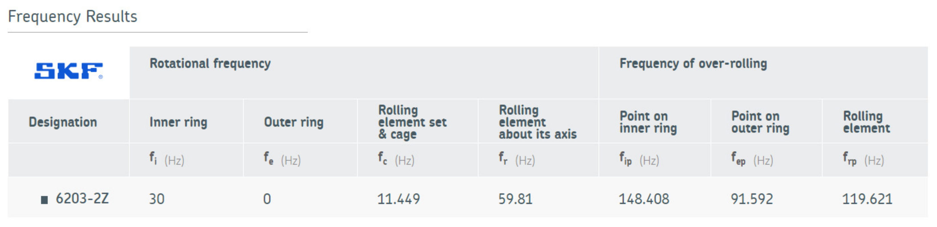 Energies 17 04609 g032 Energies 17 04609 g032