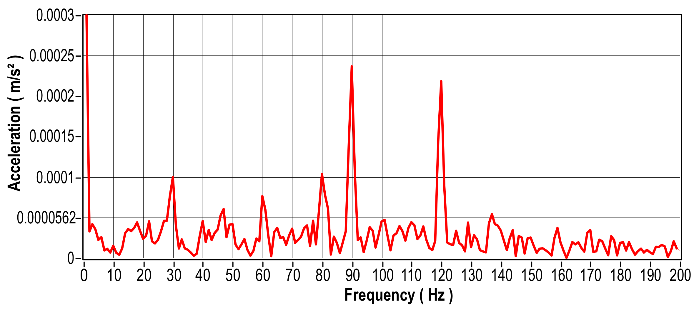Energies 17 04609 g036 Energies 17 04609 g036