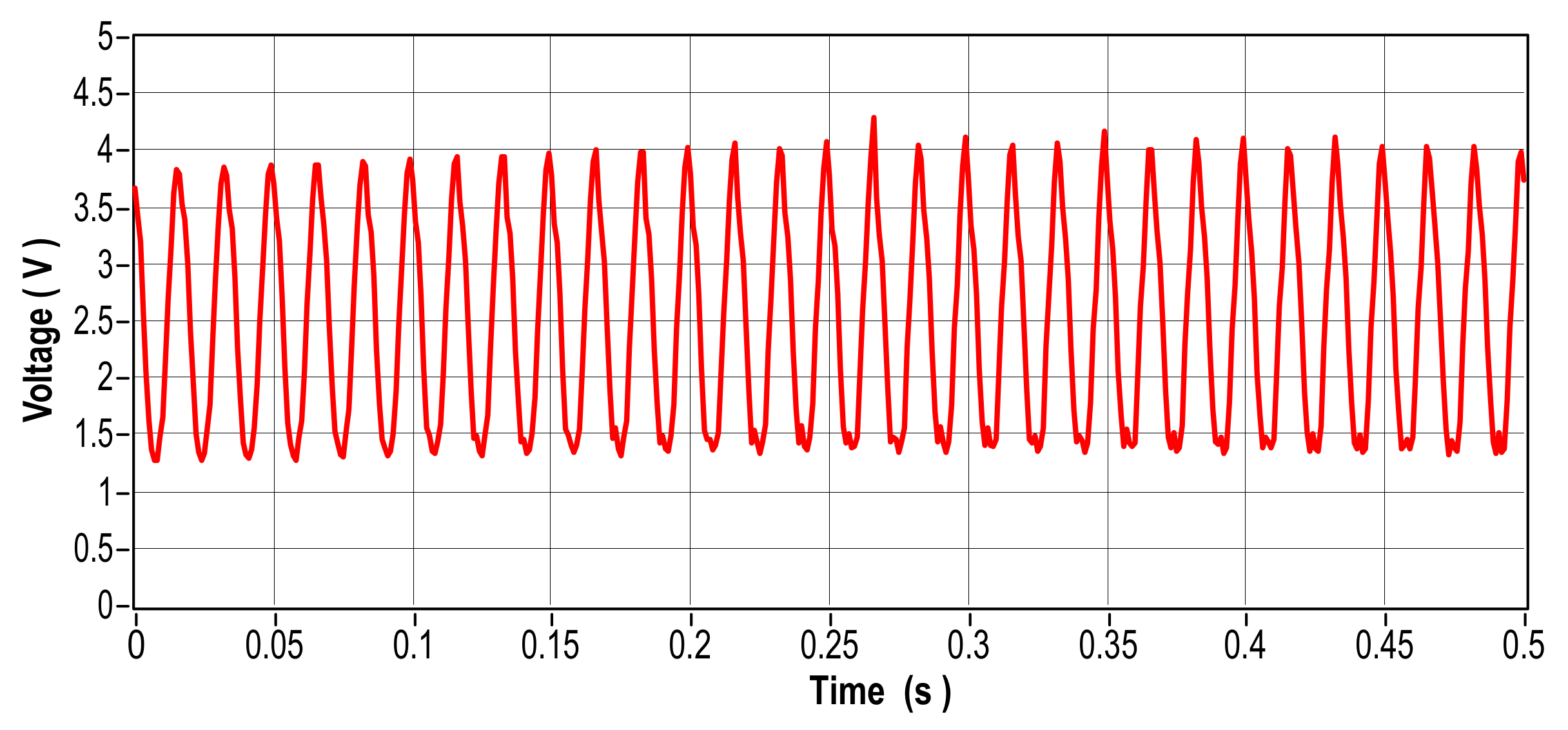 Energies 17 04609 g043 Energies 17 04609 g043
