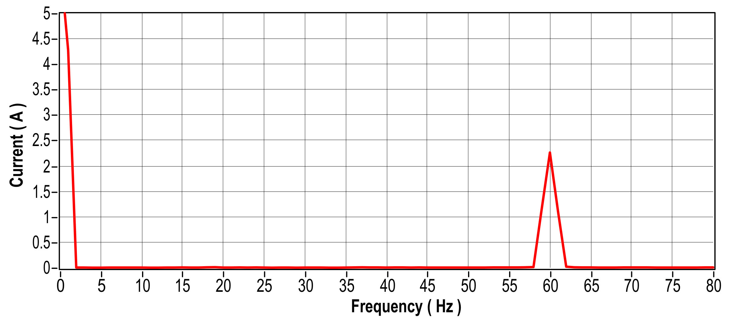 Energies 17 04609 g044 Energies 17 04609 g044
