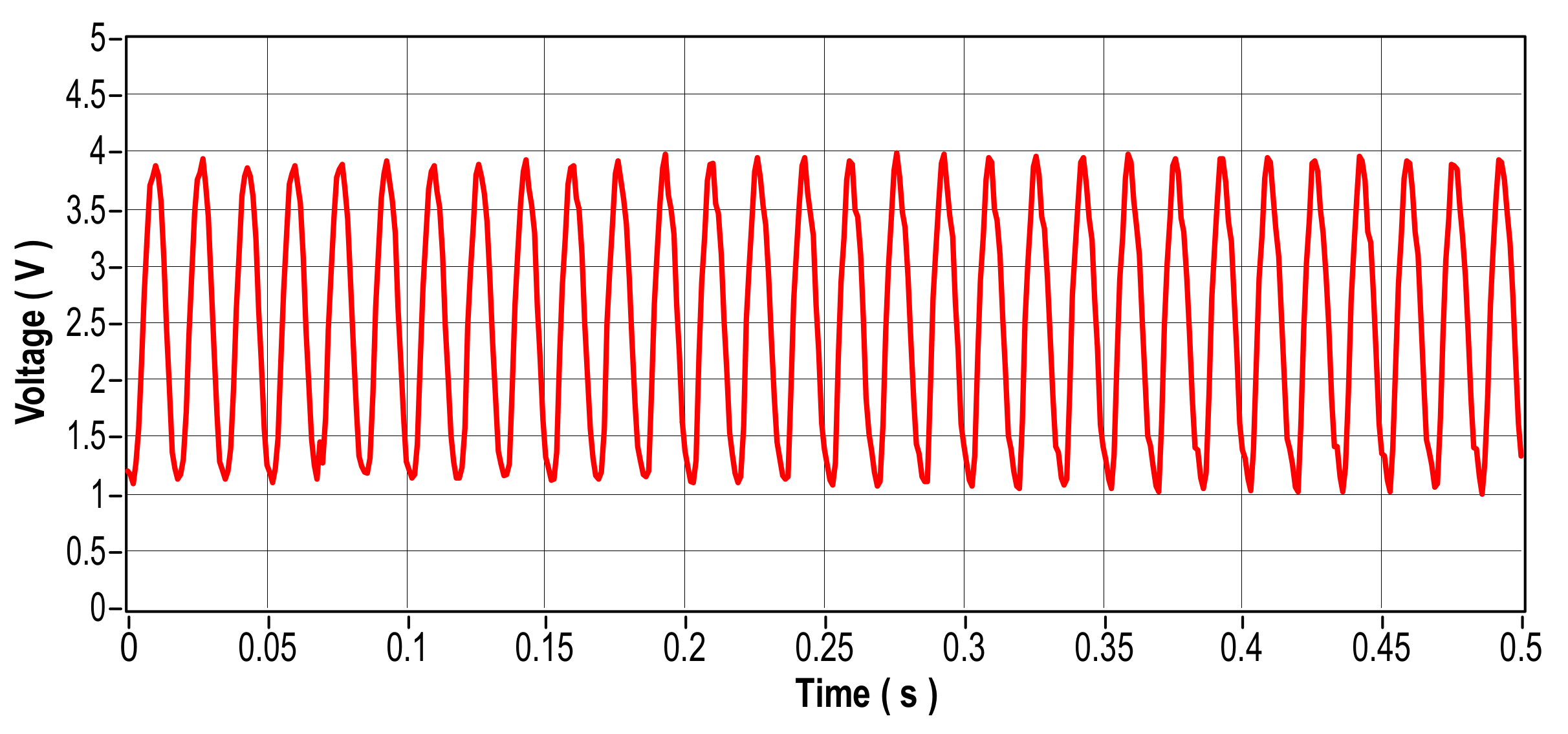 Energies 17 04609 g045 Energies 17 04609 g045