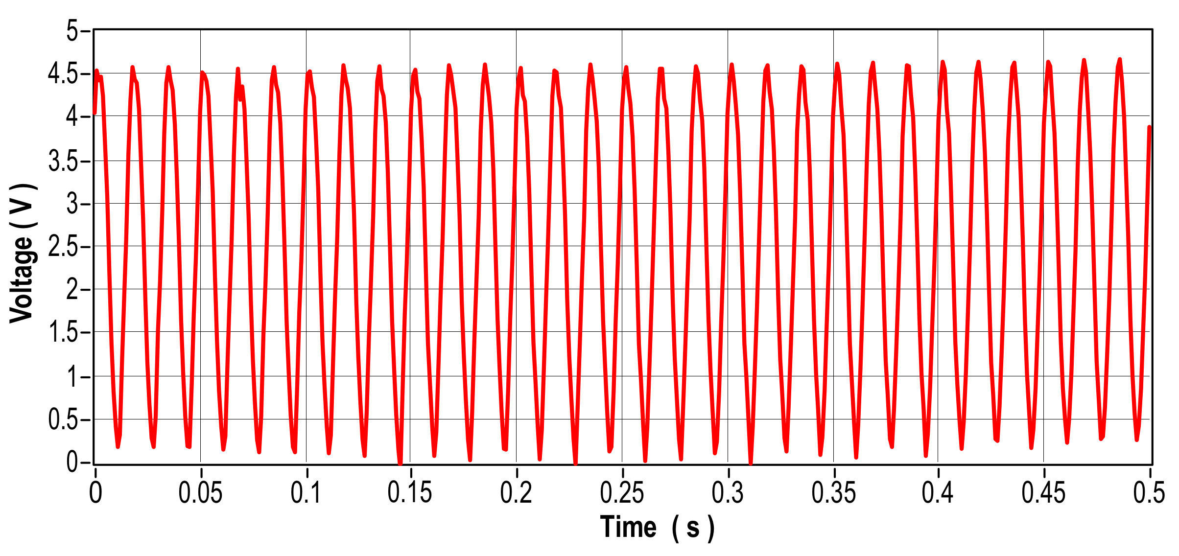Energies 17 04609 g047 Energies 17 04609 g047