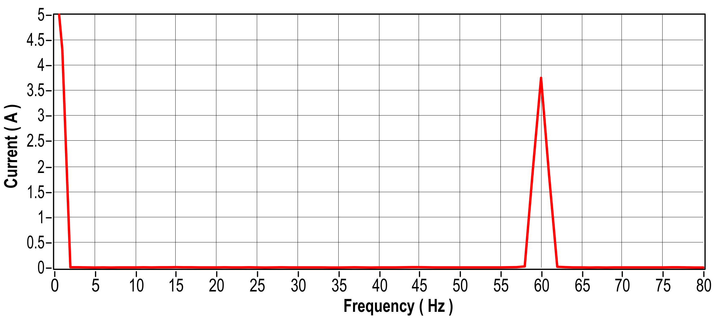 Energies 17 04609 g048 Energies 17 04609 g048