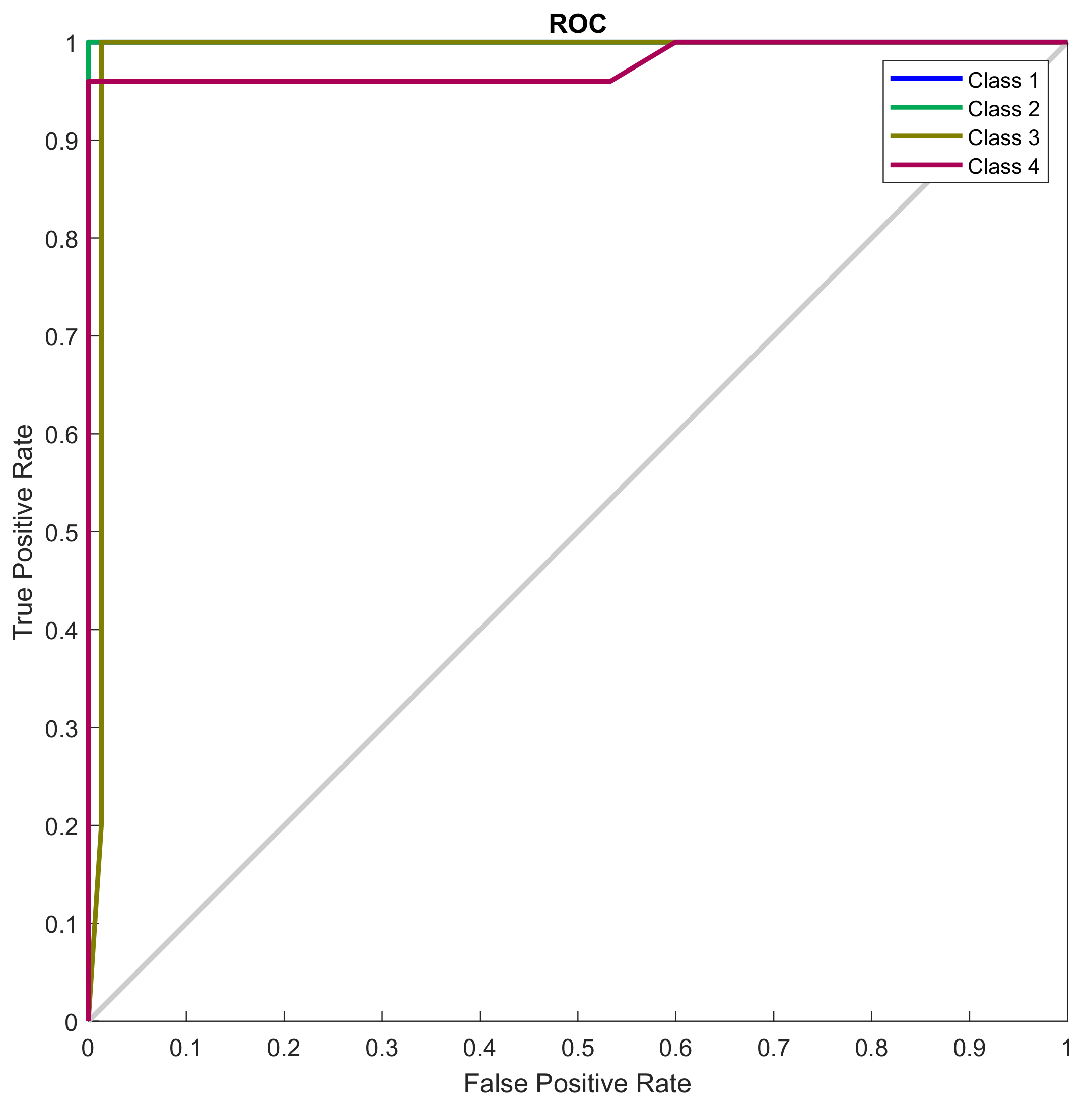 Energies 17 04609 g050 Energies 17 04609 g050