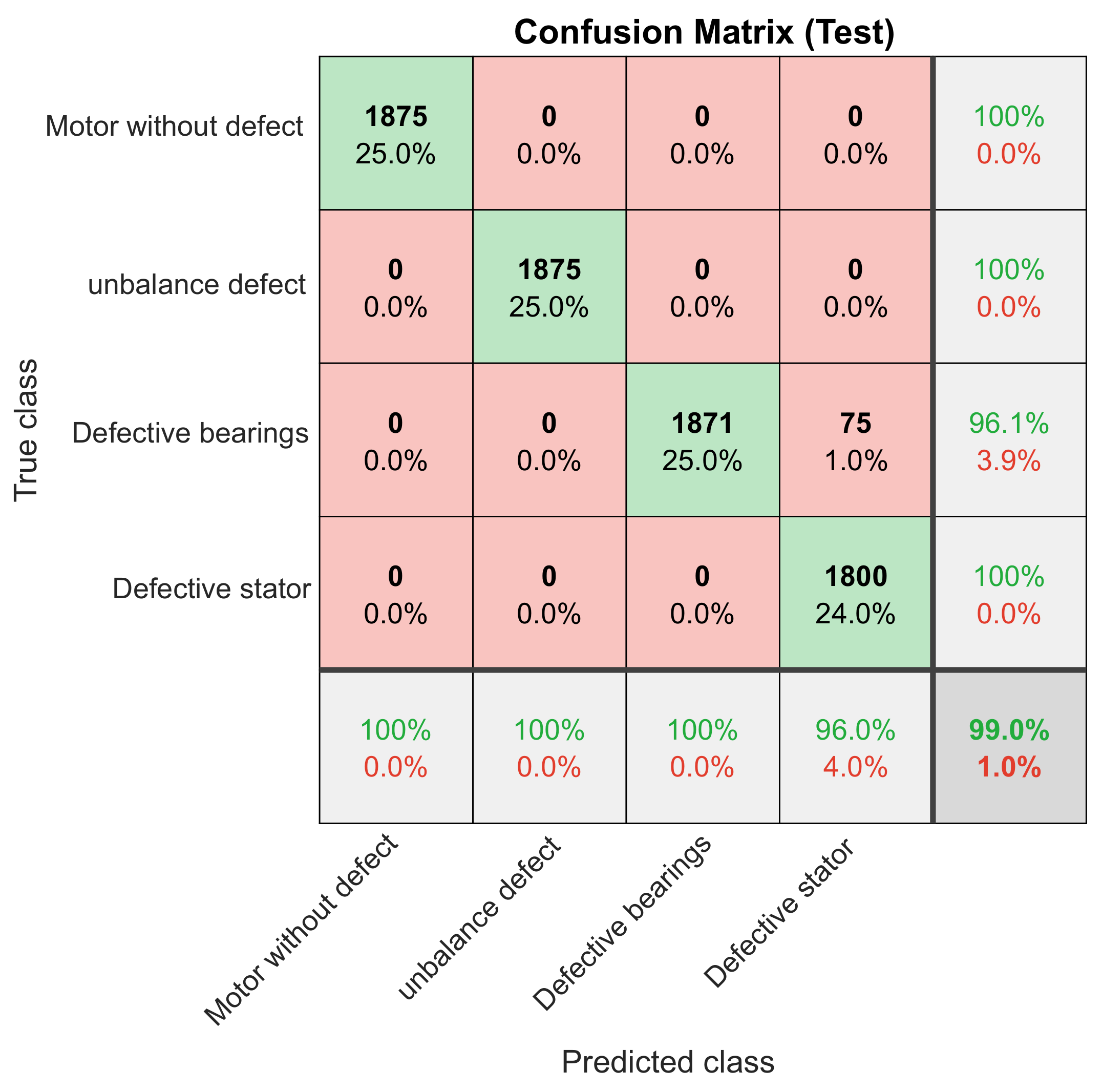 Energies 17 04609 g051 Energies 17 04609 g051