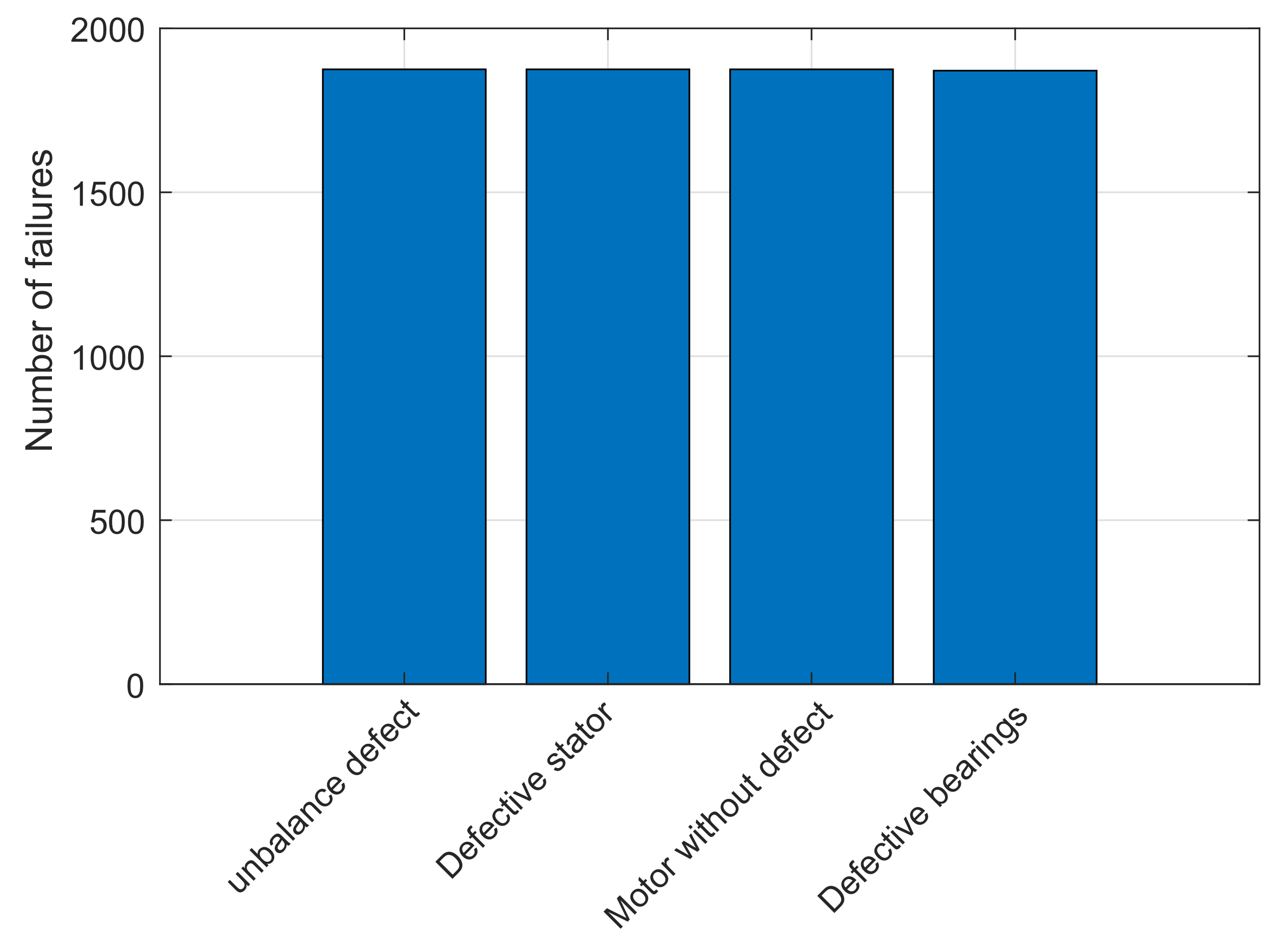 Energies 17 04609 g052 Energies 17 04609 g052