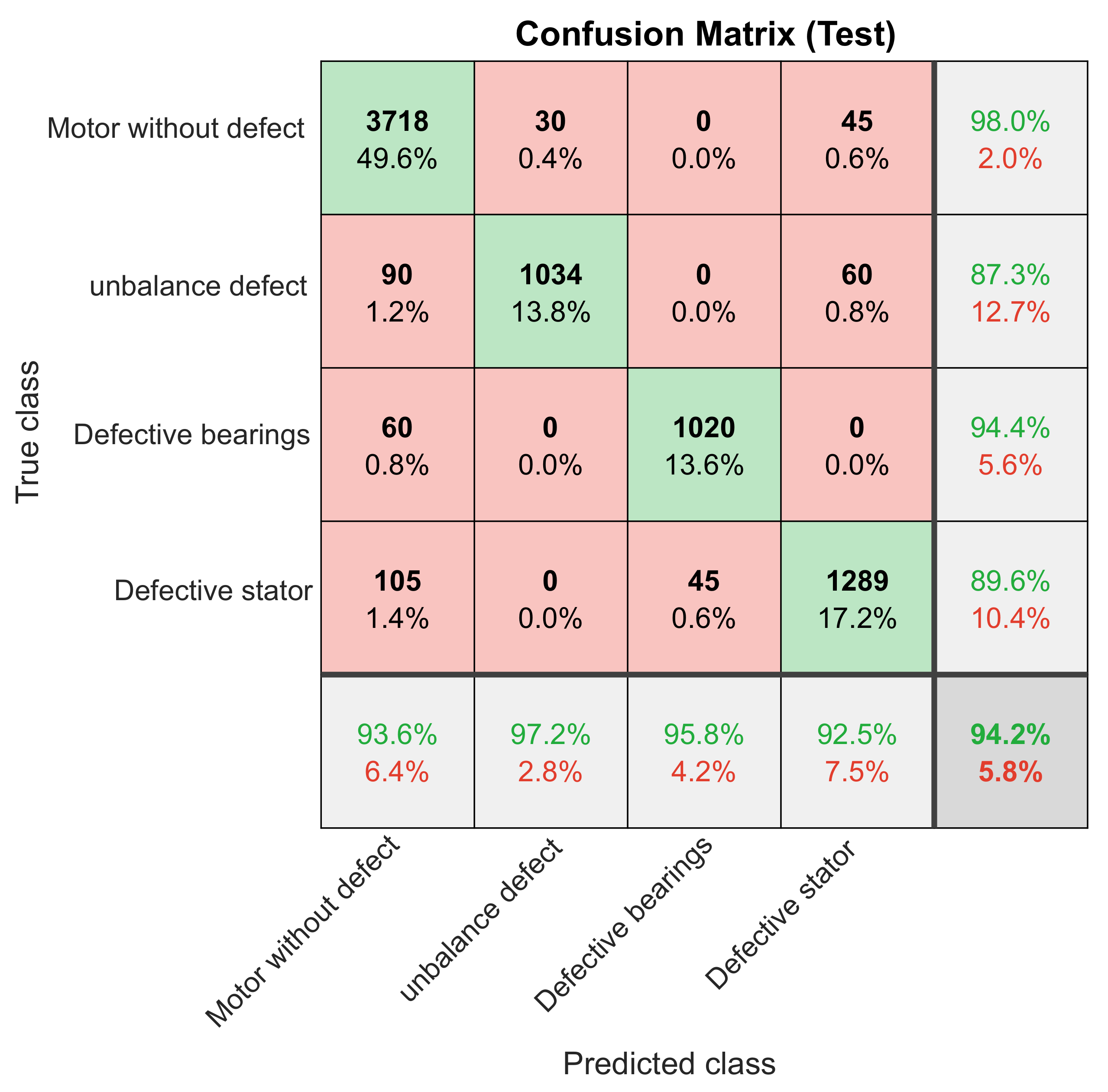 Energies 17 04609 g054 Energies 17 04609 g054