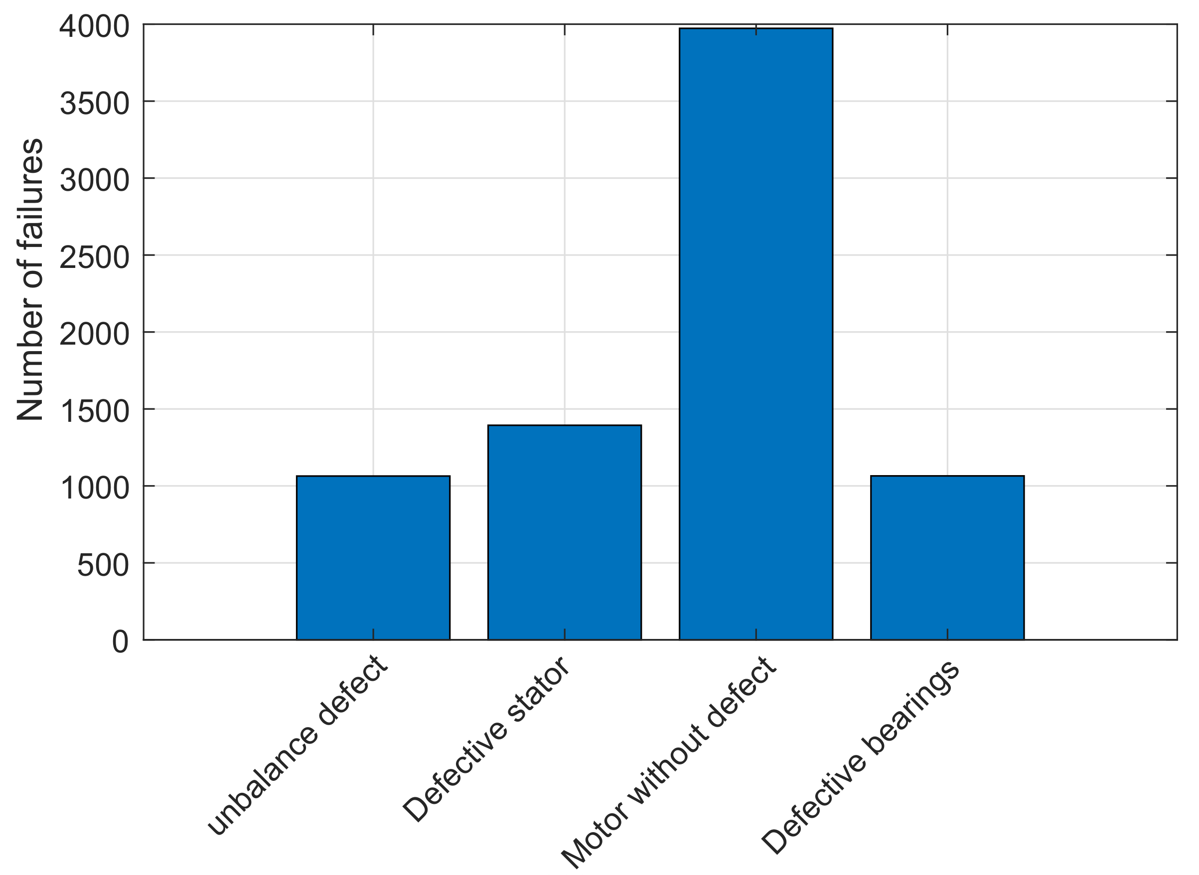 Energies 17 04609 g055 Energies 17 04609 g055