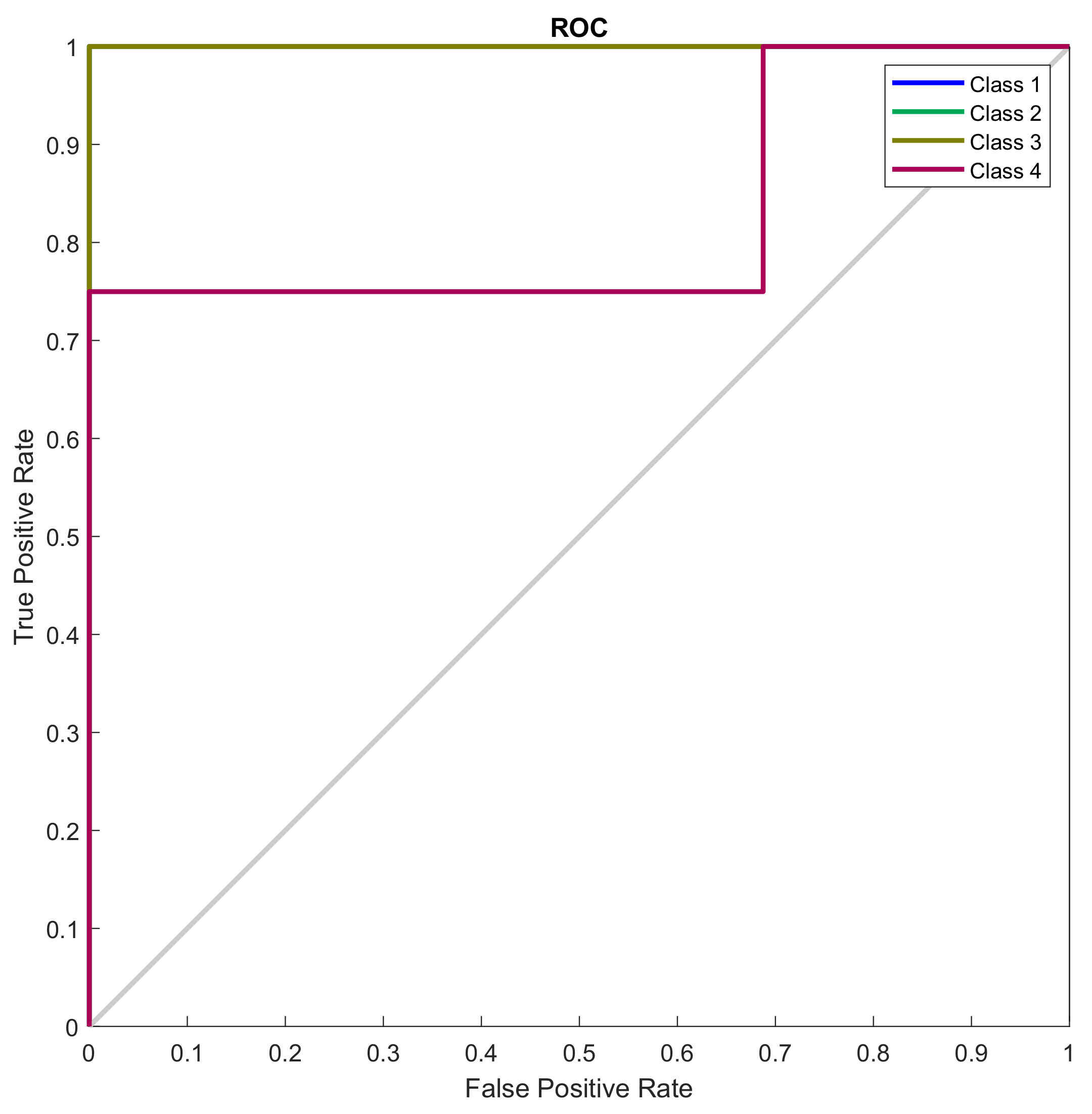 Energies 17 04609 g056 Energies 17 04609 g056