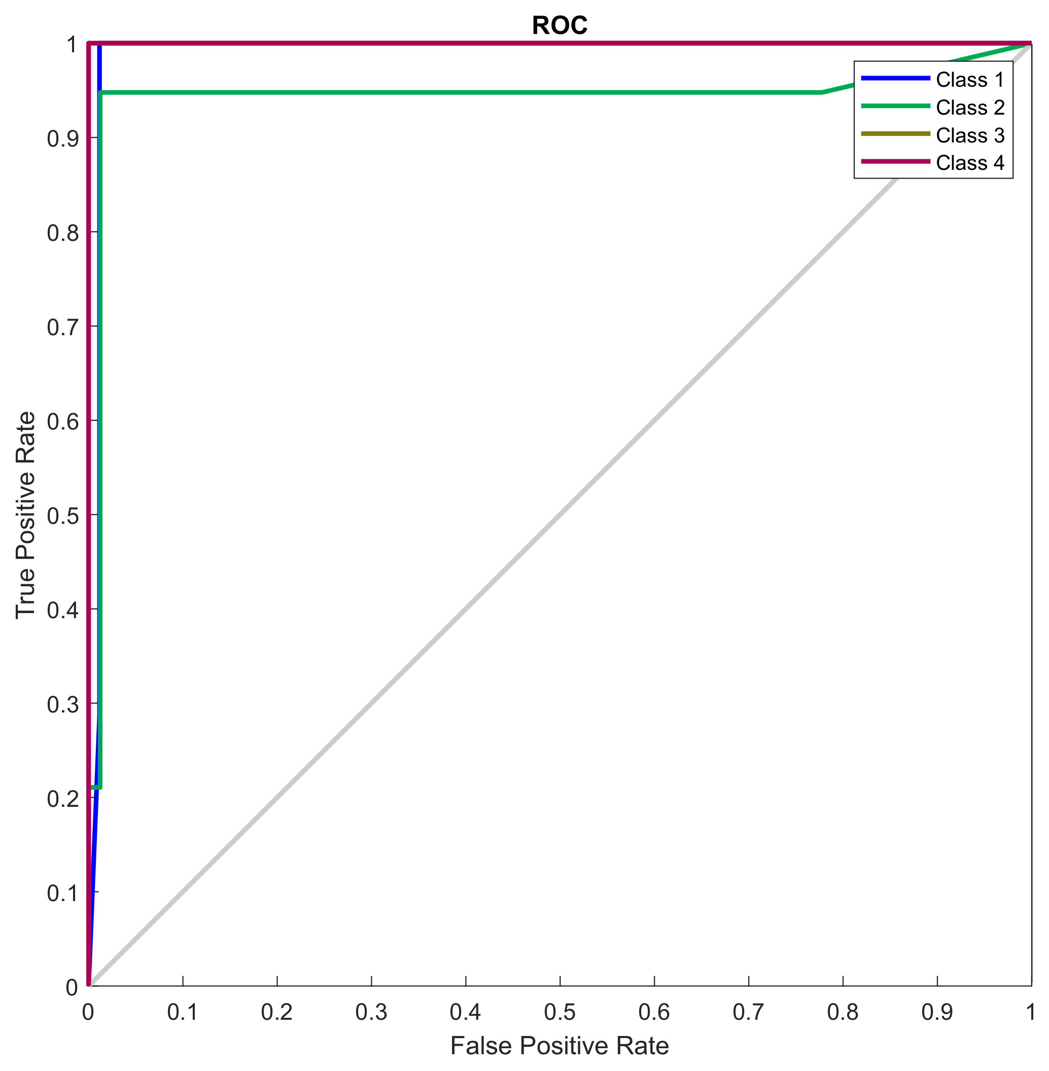 Energies 17 04609 g059 Energies 17 04609 g059