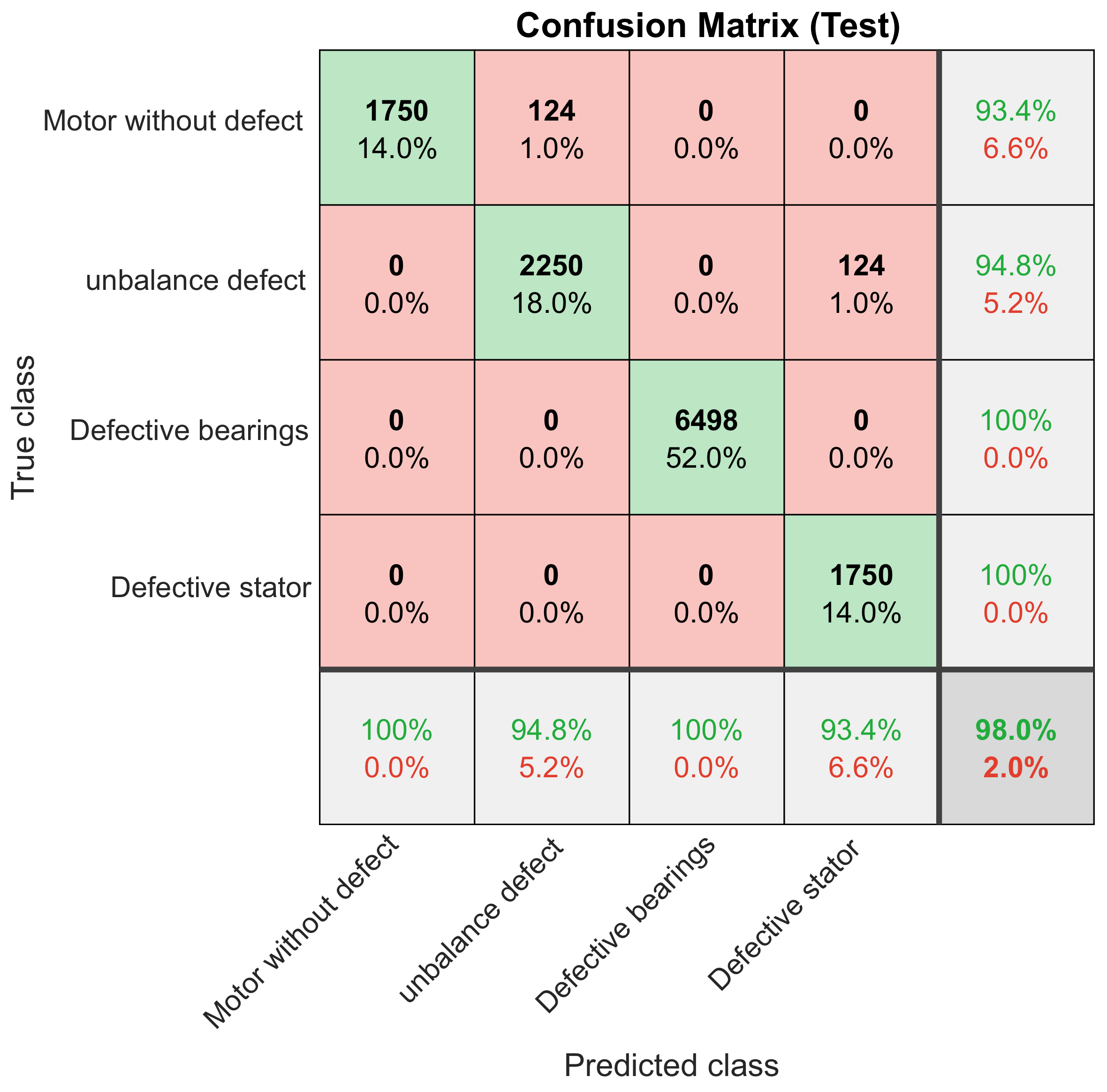 Energies 17 04609 g060 Energies 17 04609 g060