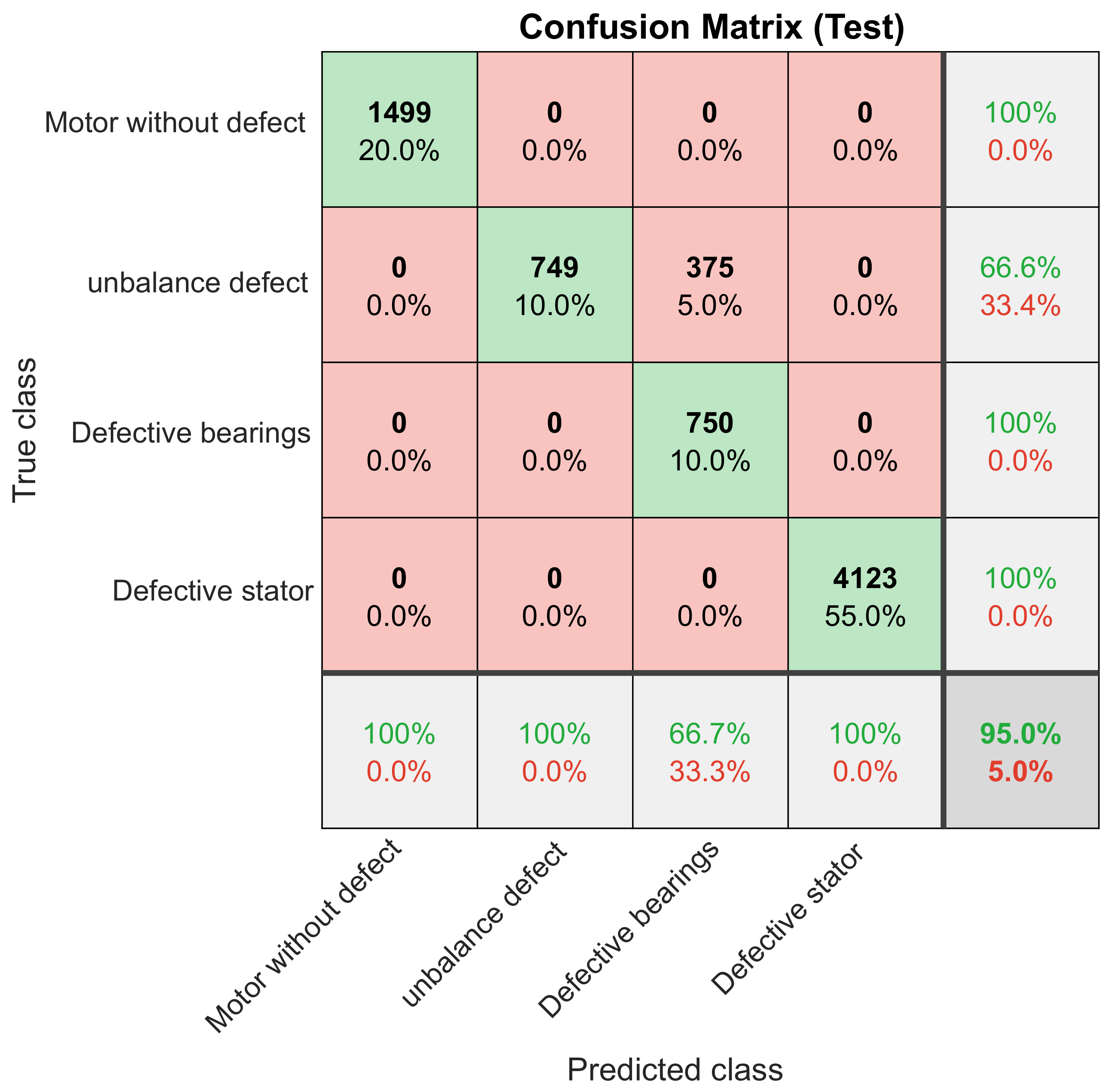 Energies 17 04609 g063 Energies 17 04609 g063