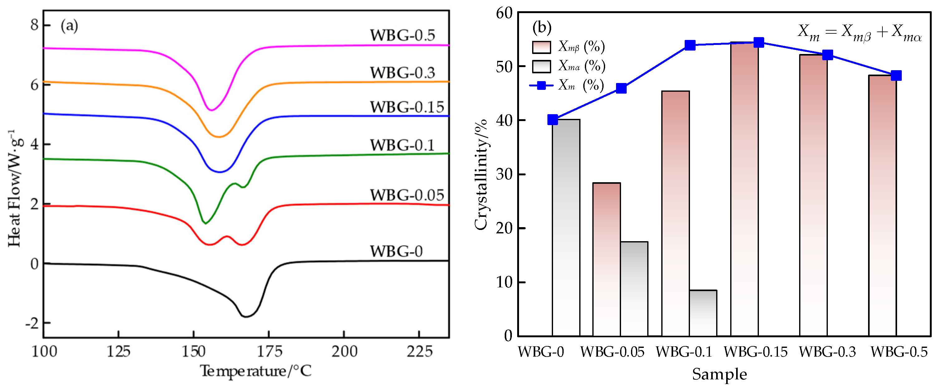 Energies 17 04610 g002