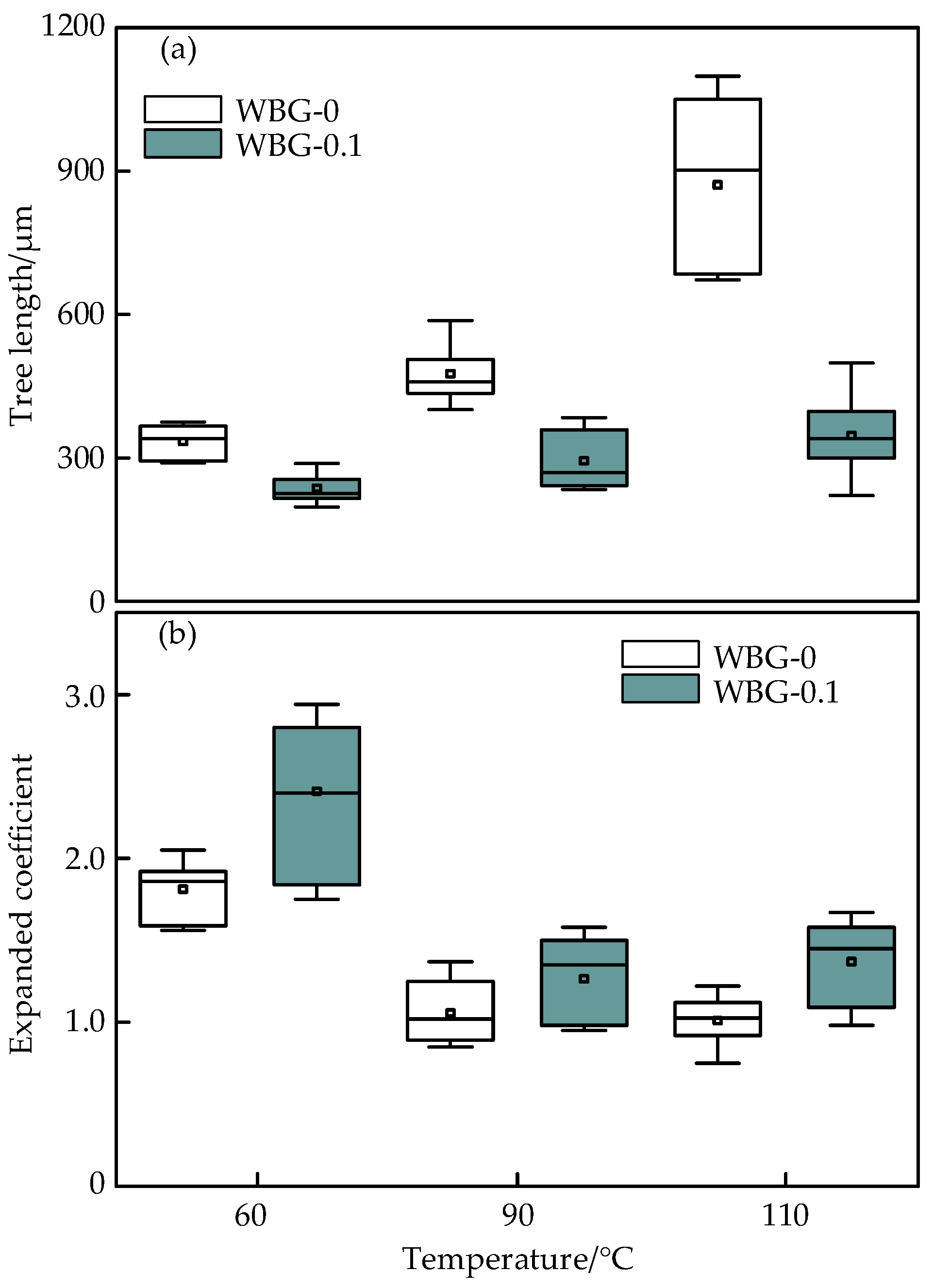 Energies 17 04610 g010