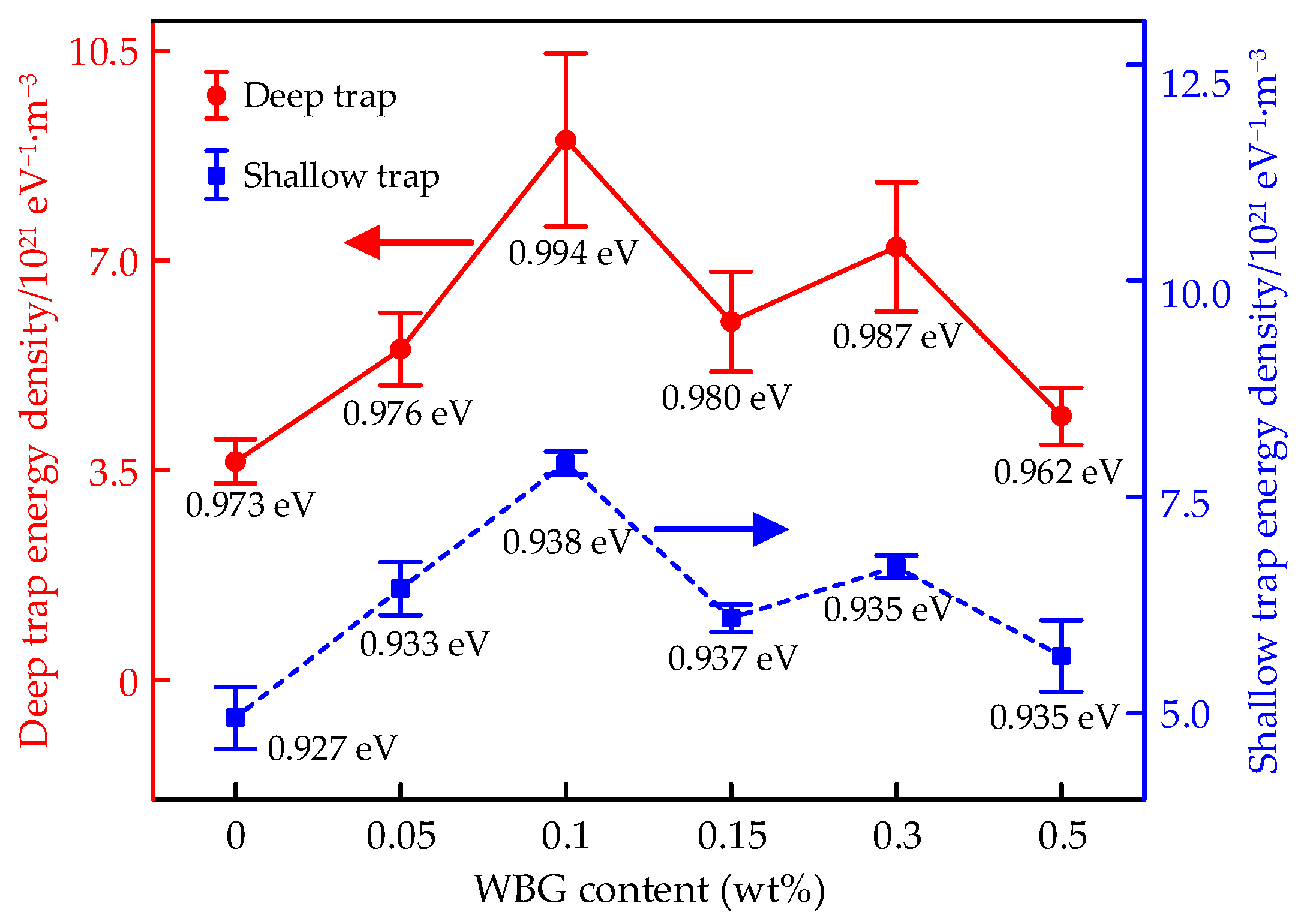 Energies 17 04610 g011