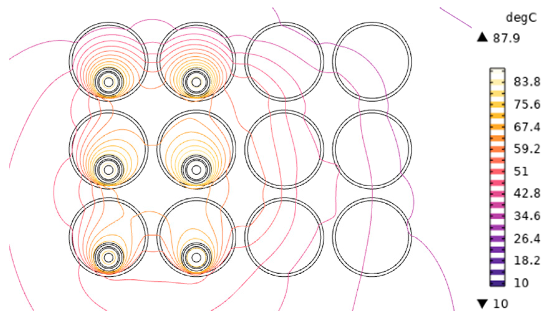 Energies 17 04611 g007